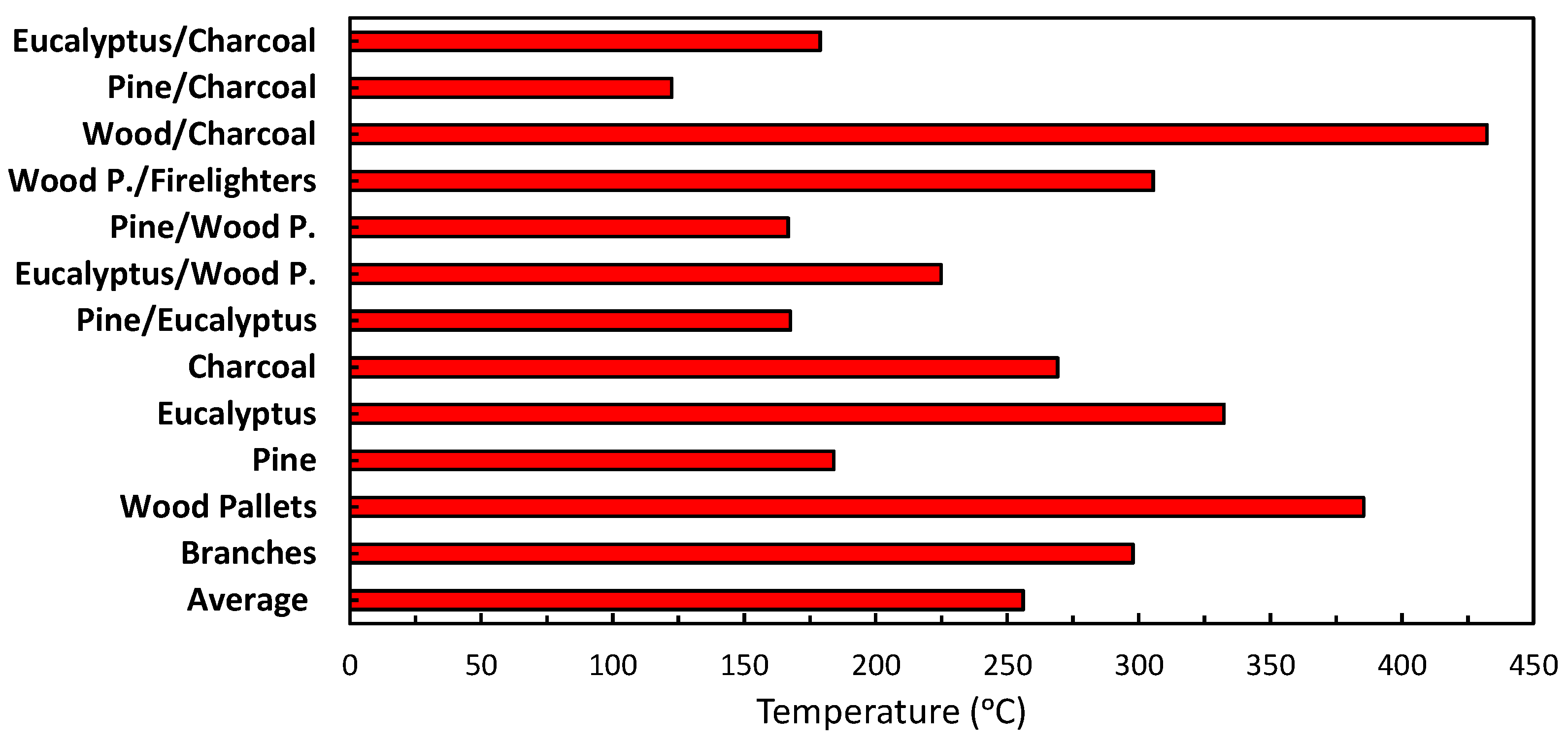 Applsci 13 09657 g004 Applsci 13 09657 g004