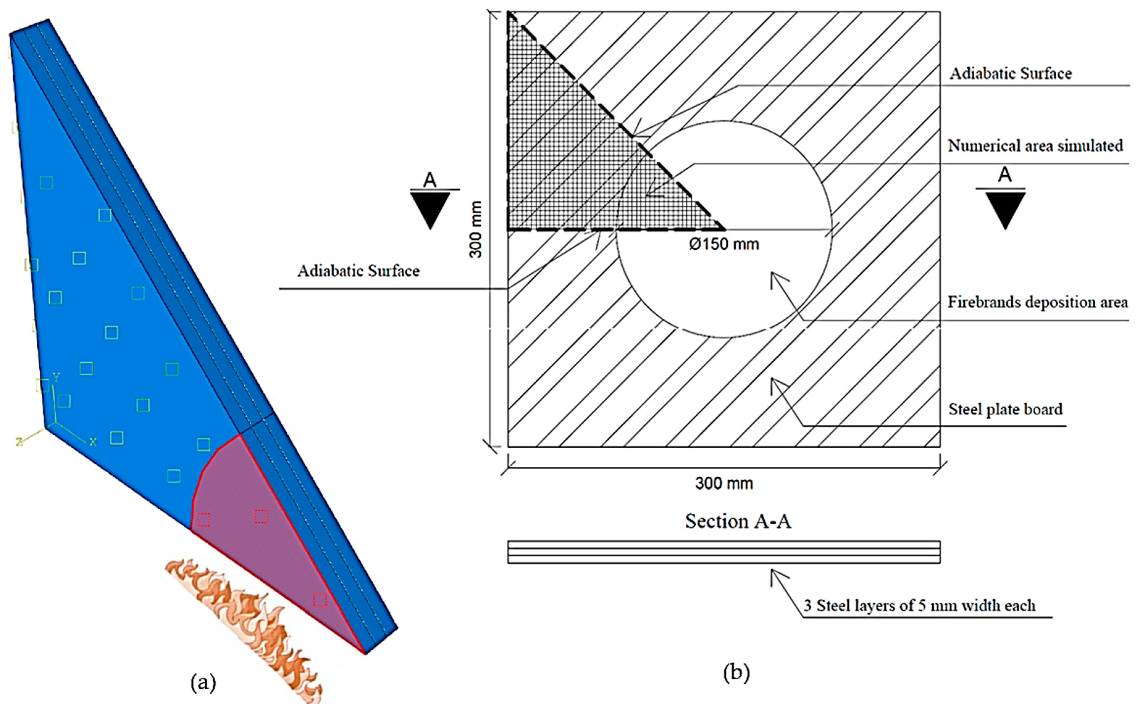 Applsci 13 09657 g006 Applsci 13 09657 g006