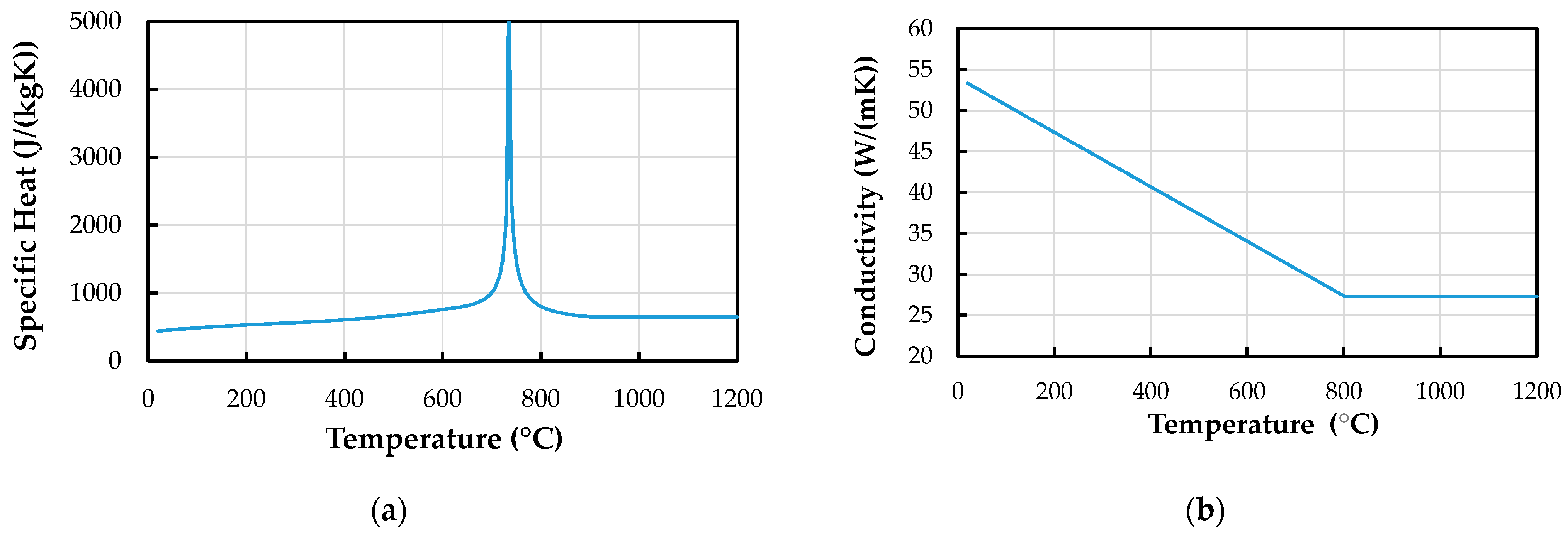 Applsci 13 09657 g007 Applsci 13 09657 g007
