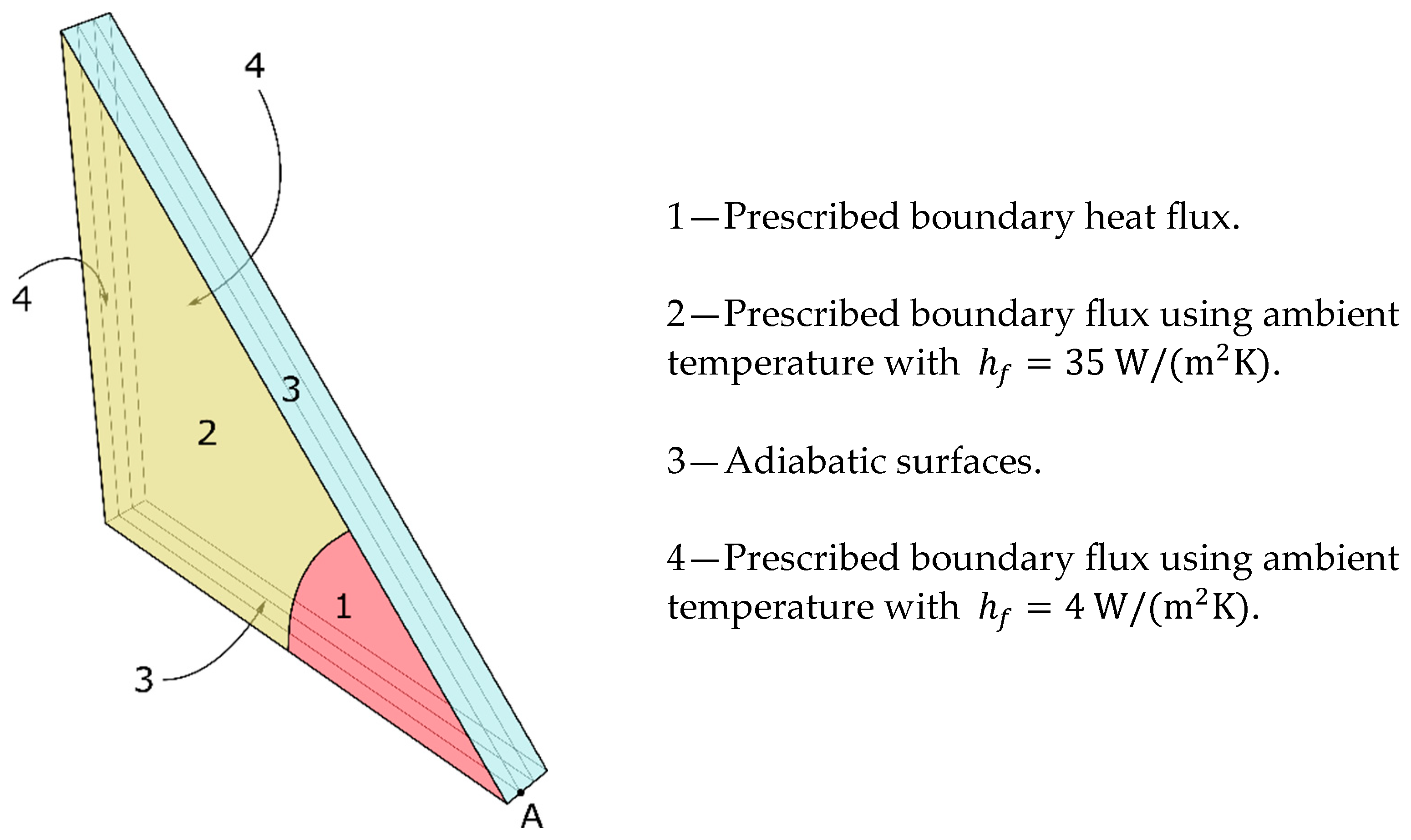 Applsci 13 09657 g009 Applsci 13 09657 g009