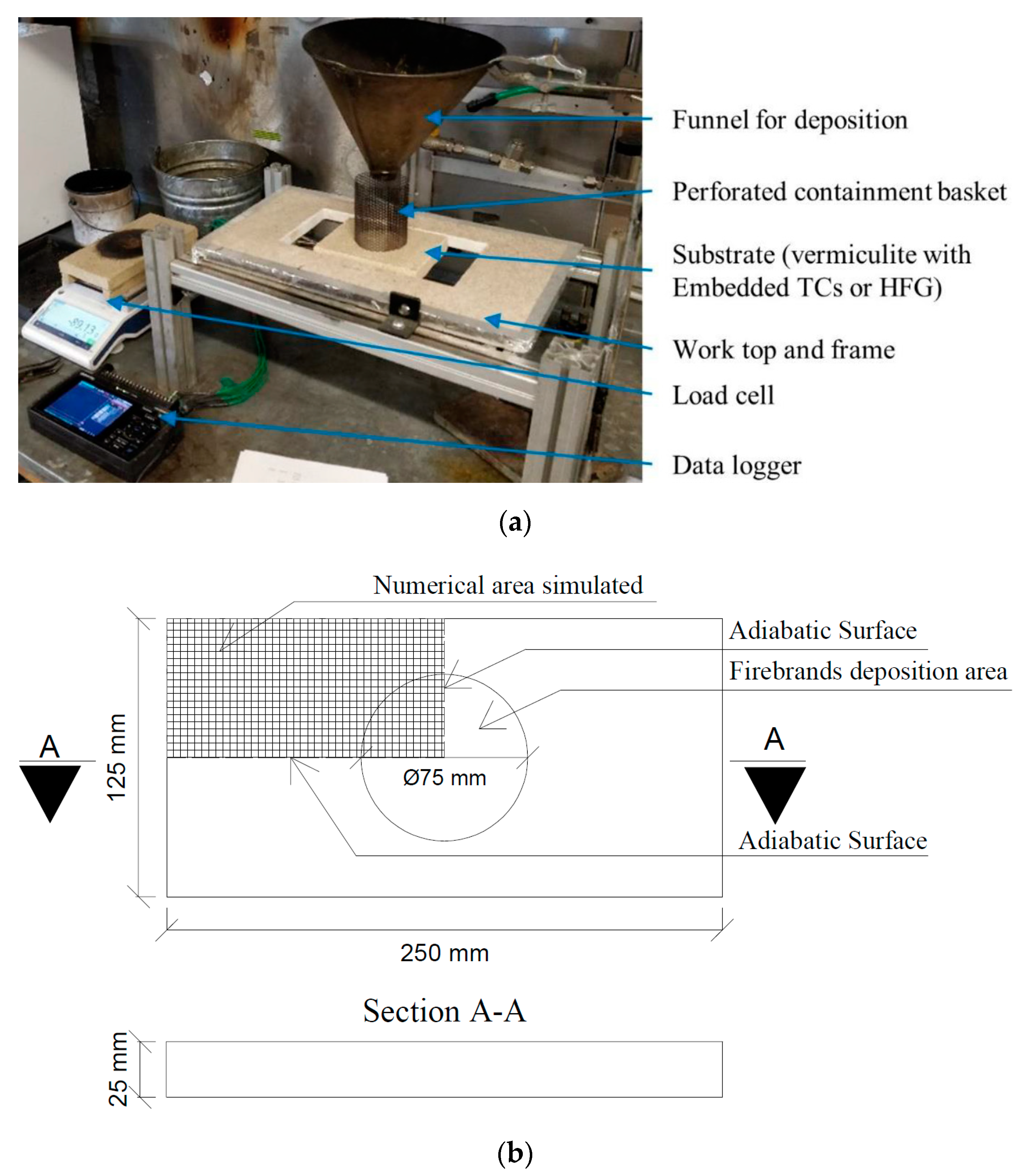Applsci 13 09657 g014 Applsci 13 09657 g014