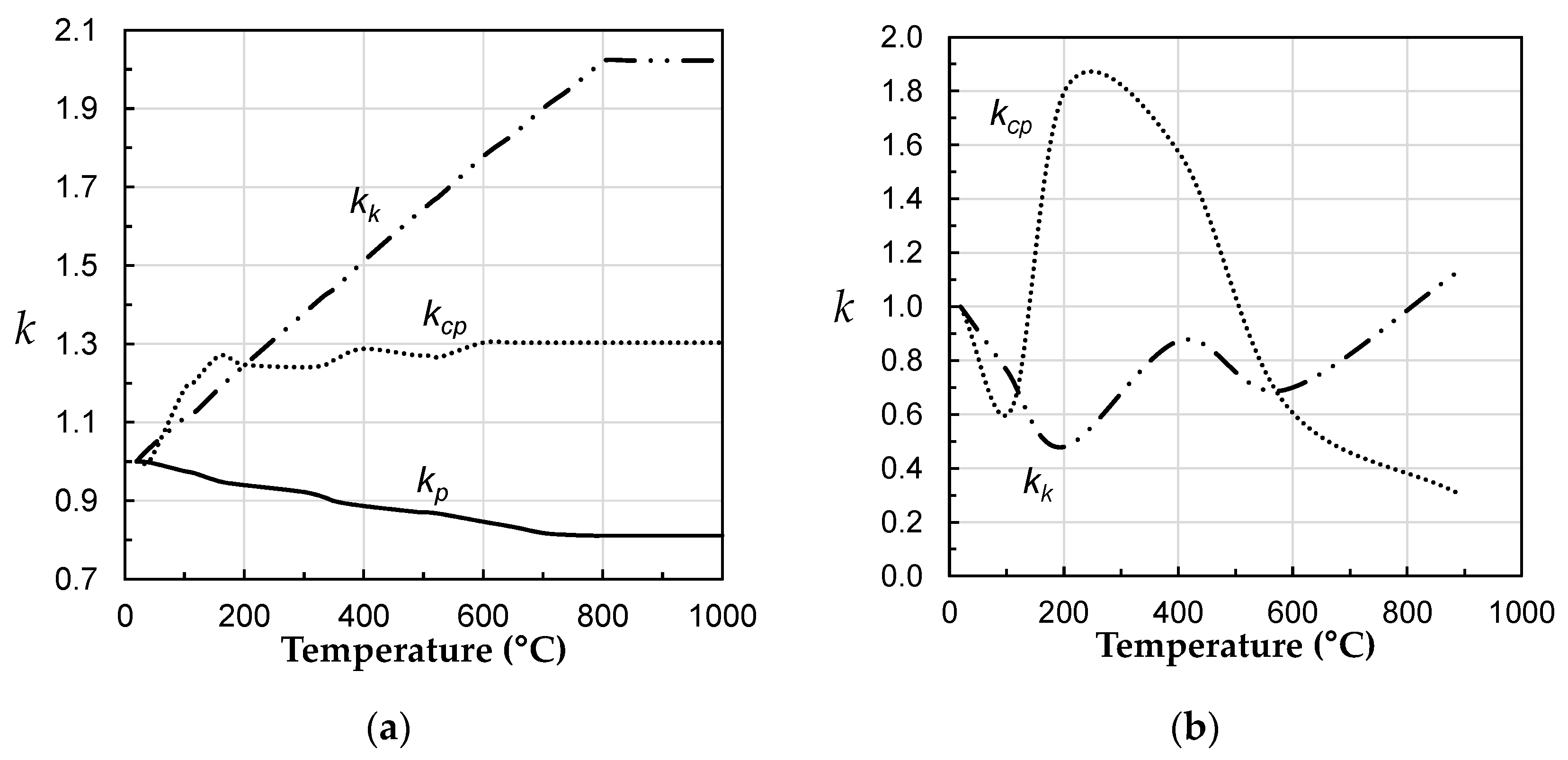 Applsci 13 09657 g015 Applsci 13 09657 g015