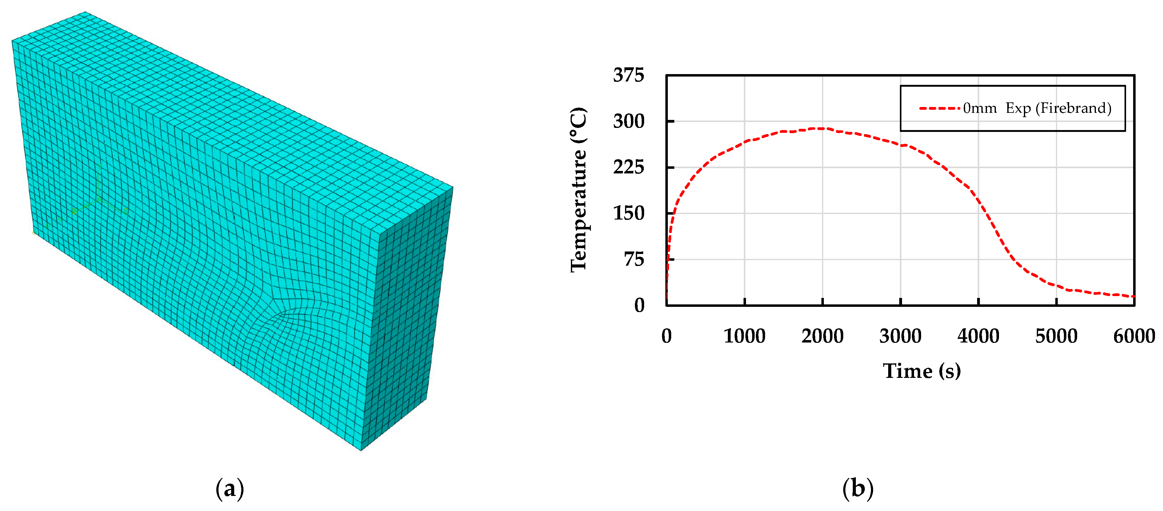 Applsci 13 09657 g016 Applsci 13 09657 g016