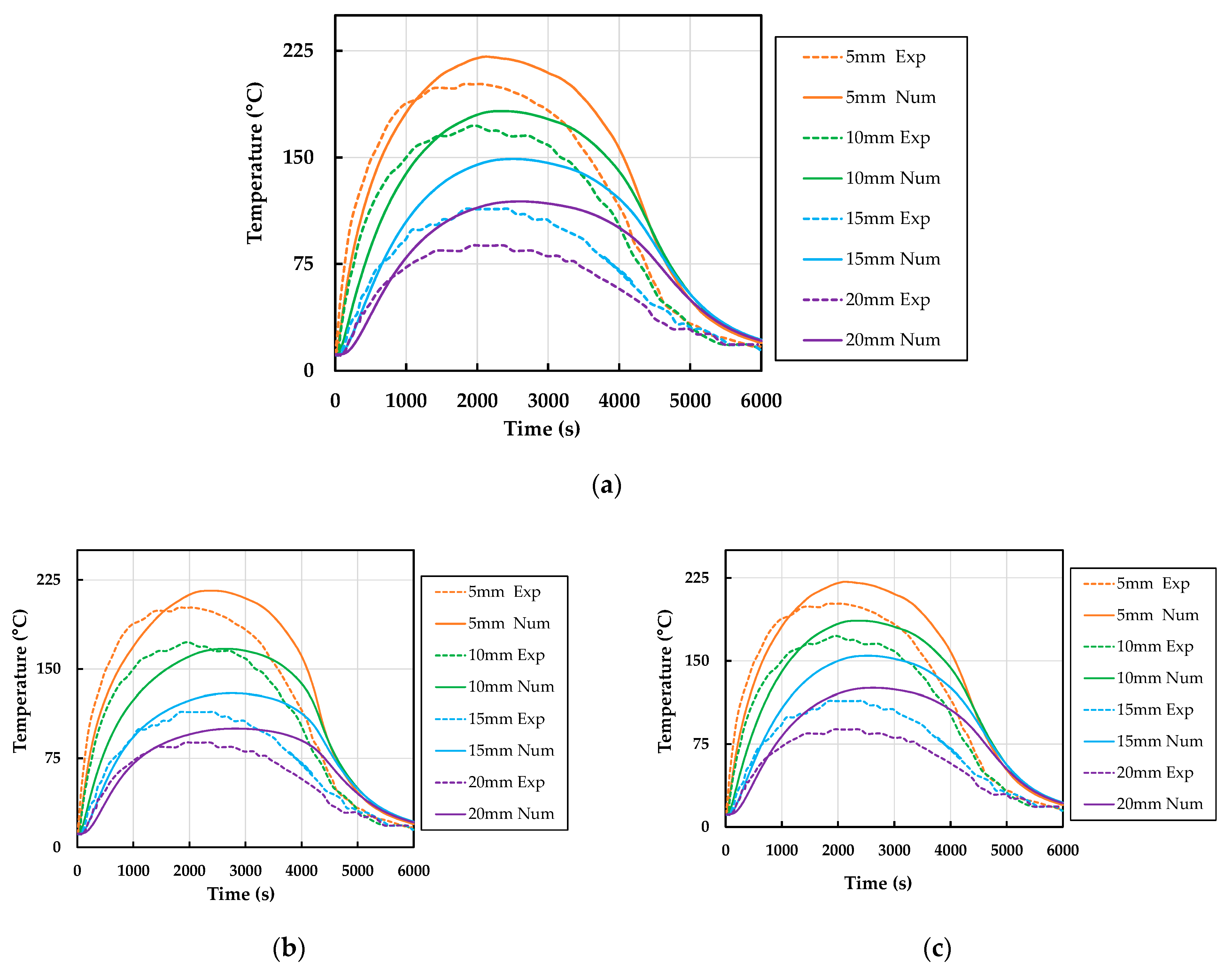 Applsci 13 09657 g018 Applsci 13 09657 g018