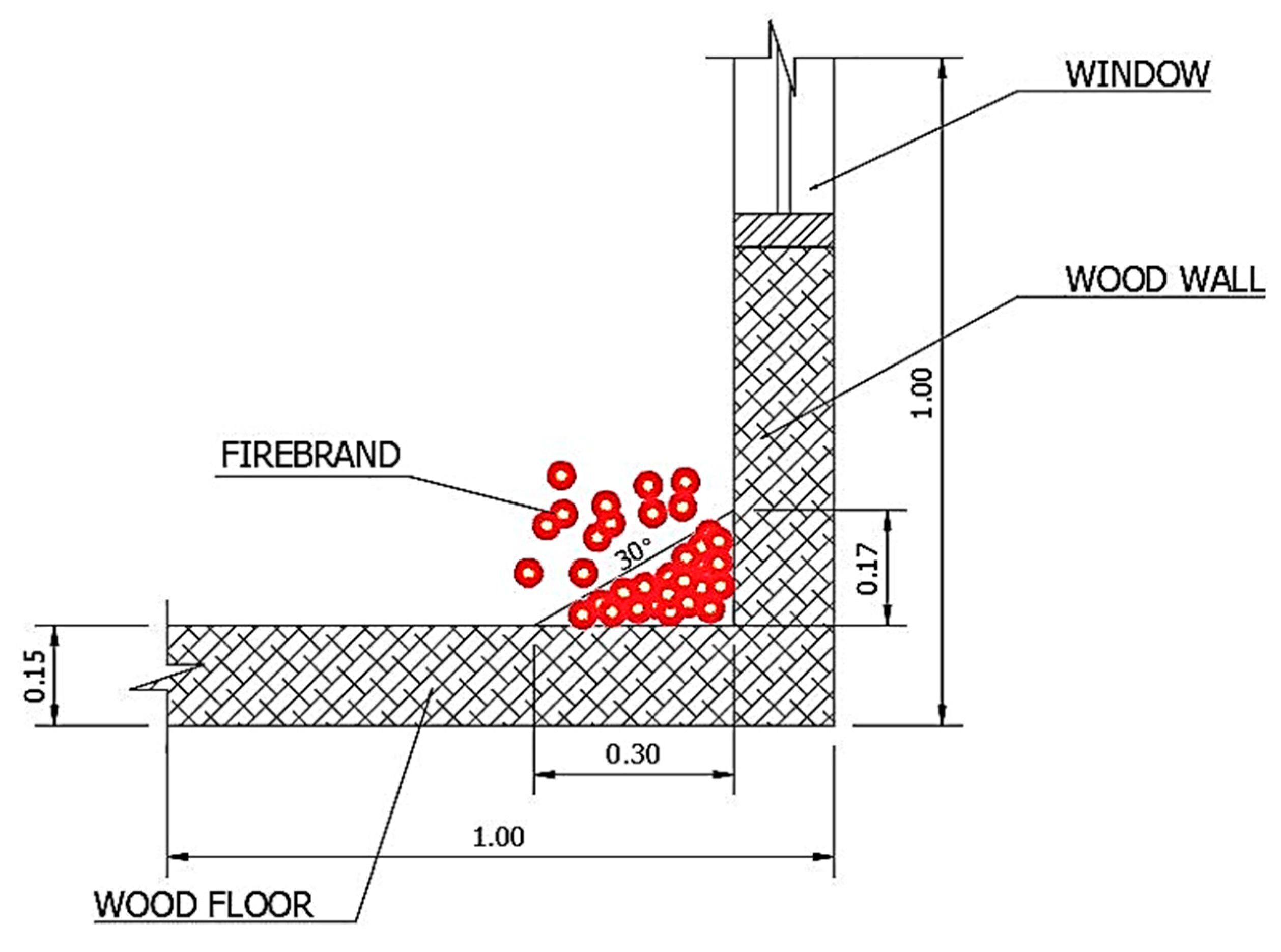 Applsci 13 09657 g020 Applsci 13 09657 g020