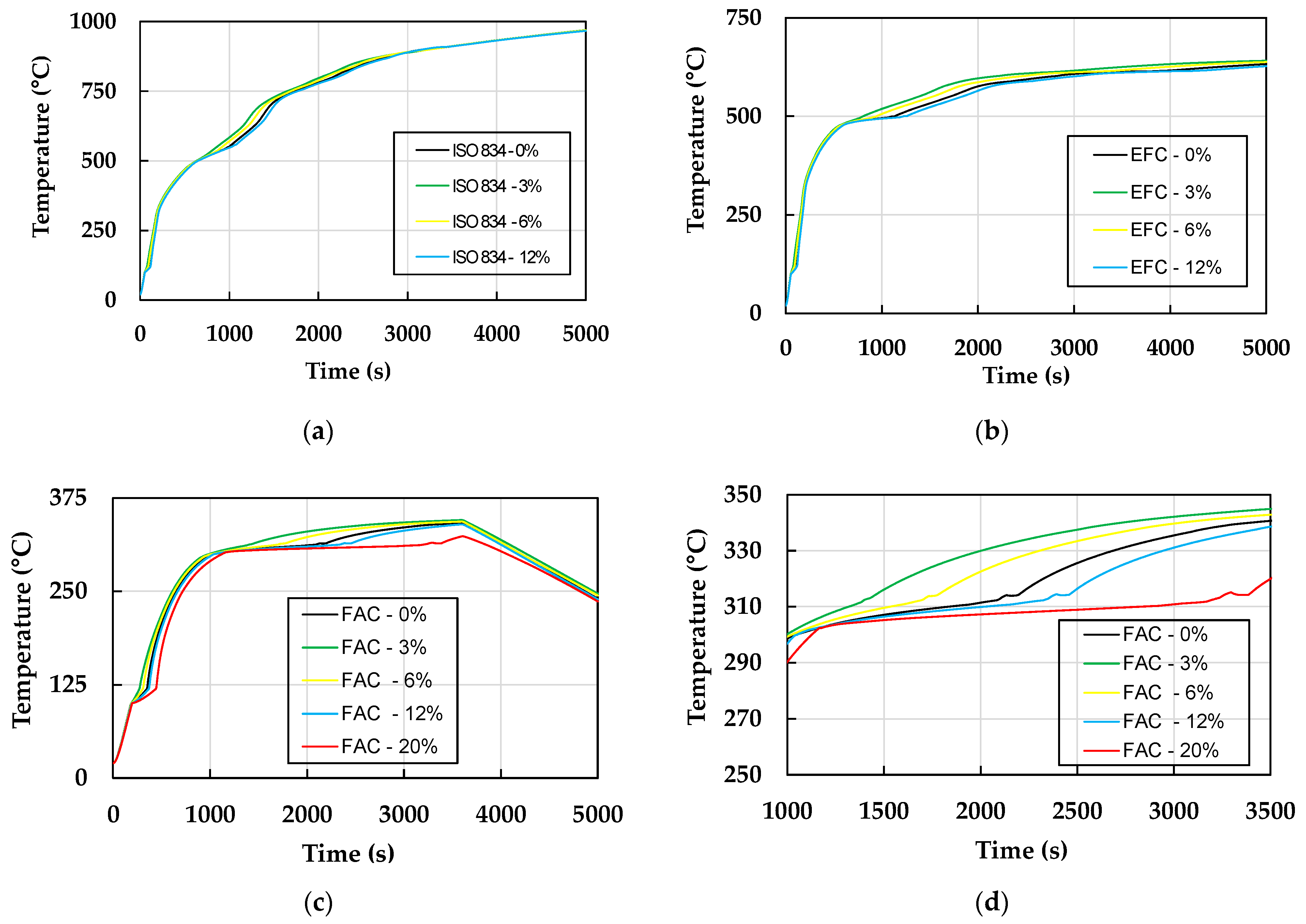 Applsci 13 09657 g027 Applsci 13 09657 g027