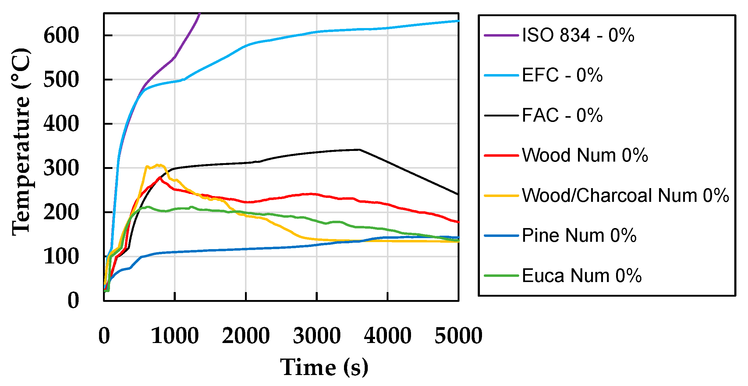 Applsci 13 09657 g028 Applsci 13 09657 g028