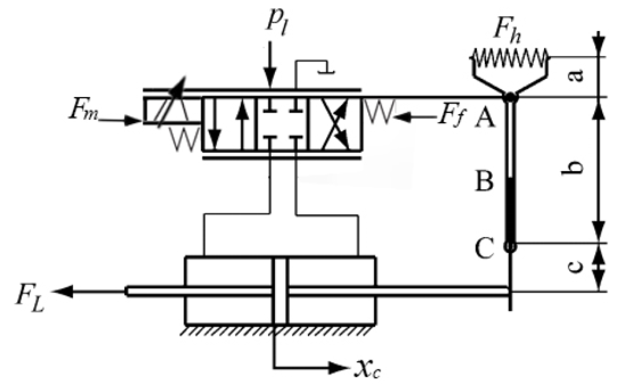 Applsci 13 09658 g001