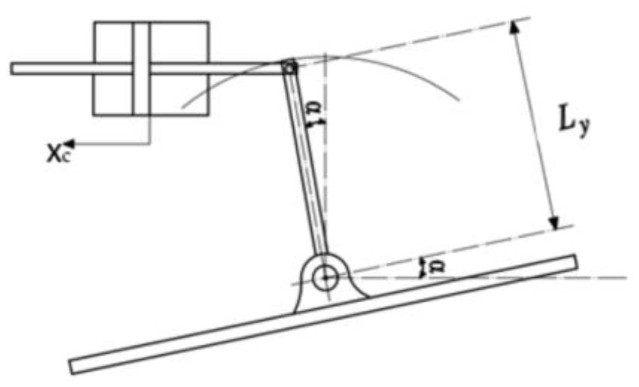 Applsci 13 09658 g003