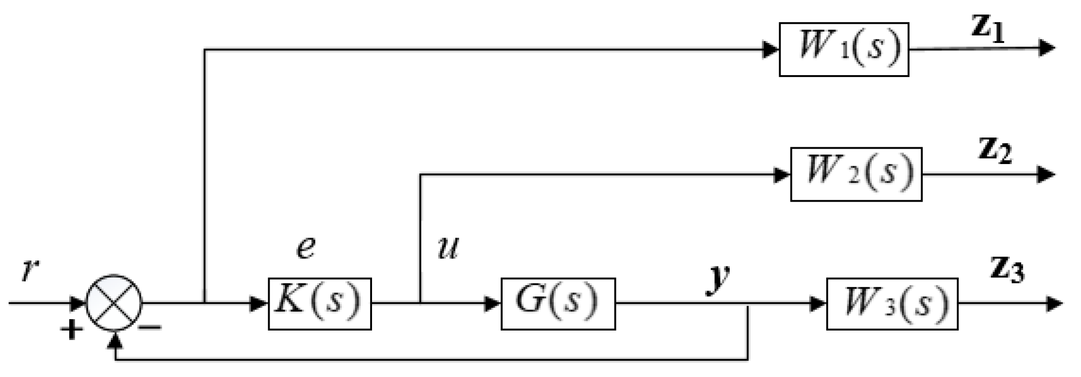 Applsci 13 09658 g006