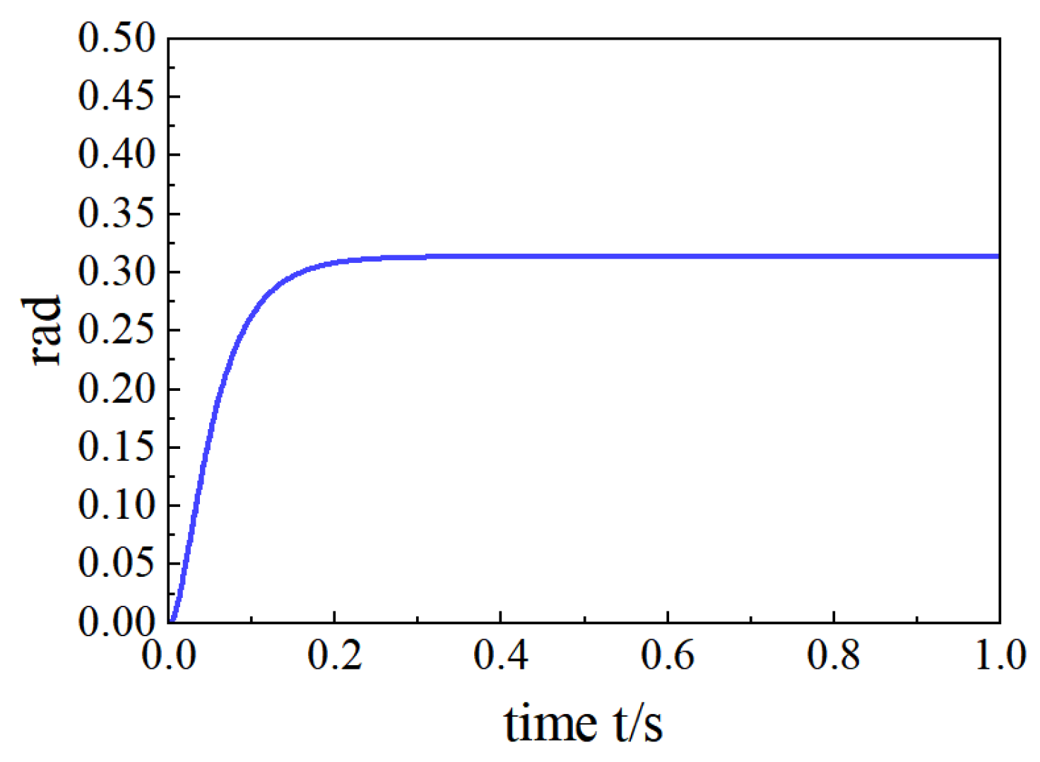 Applsci 13 09658 g011