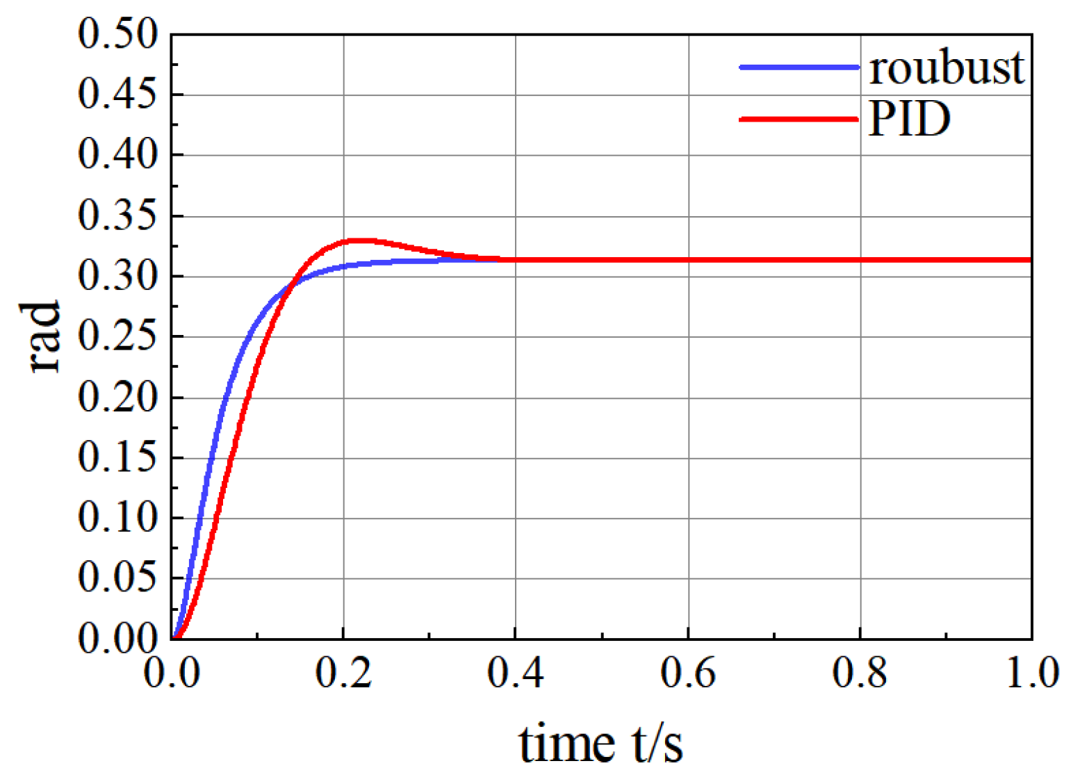 Applsci 13 09658 g012