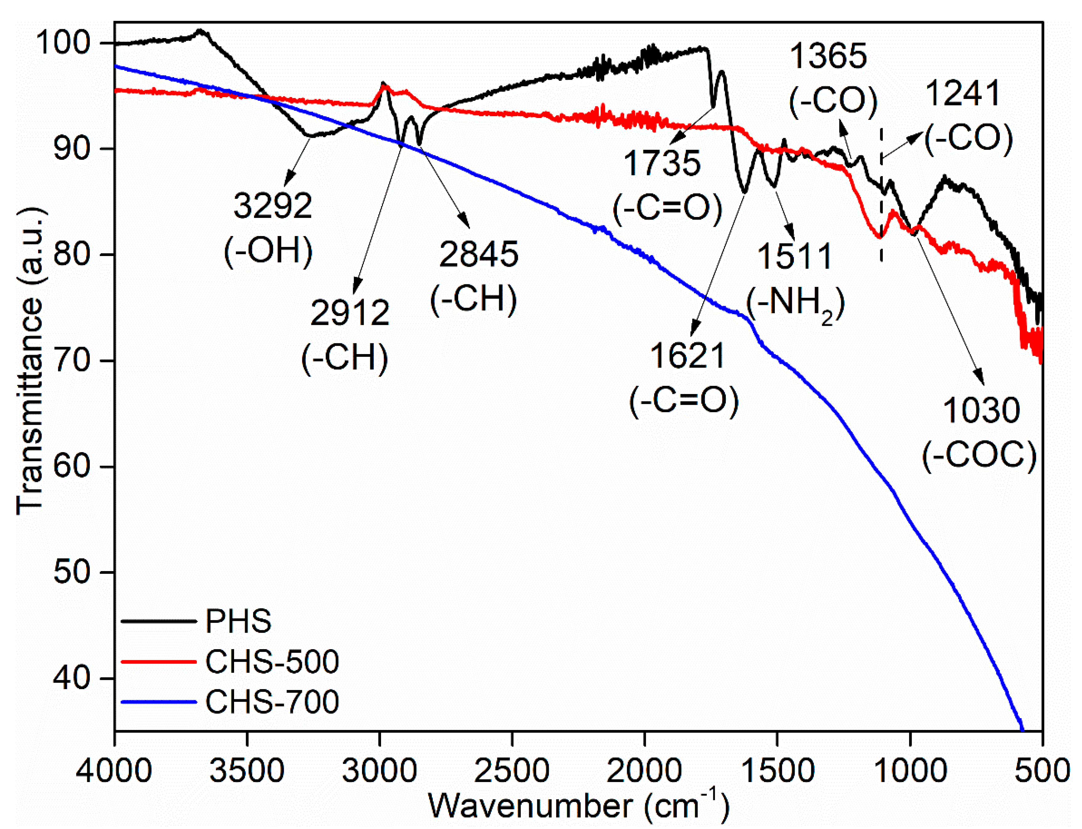 Applsci 13 09659 g001
