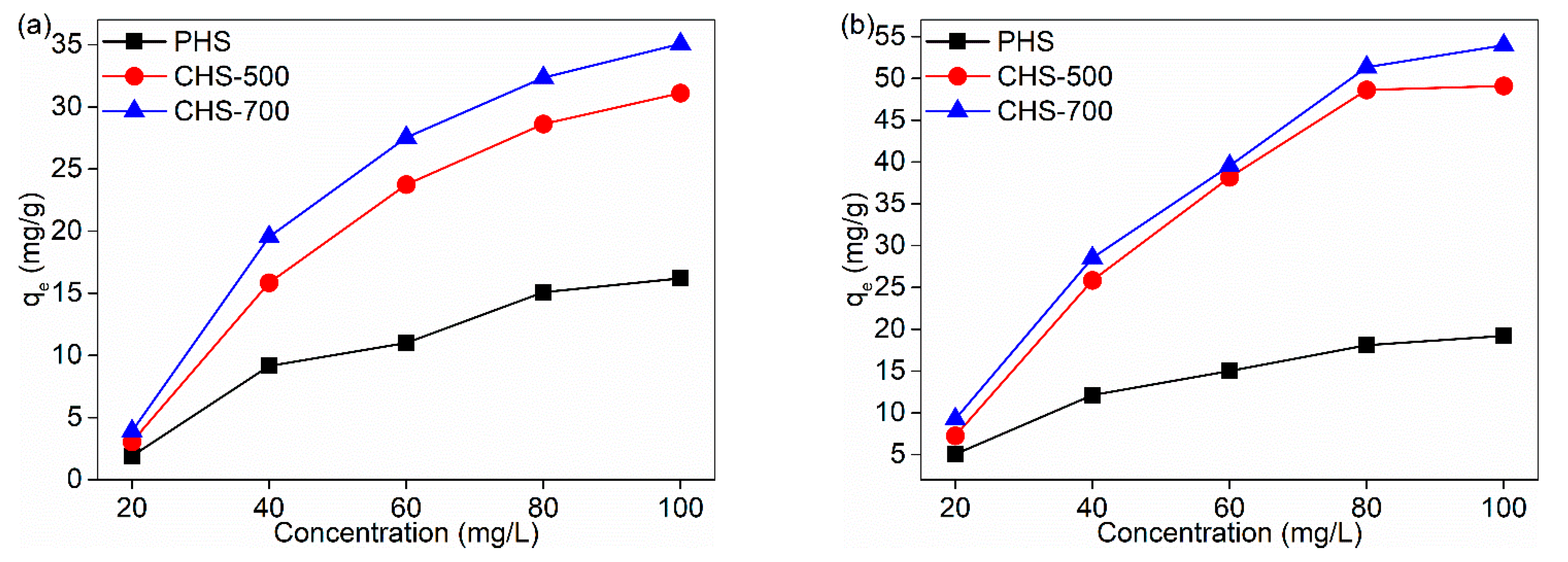 Applsci 13 09659 g003