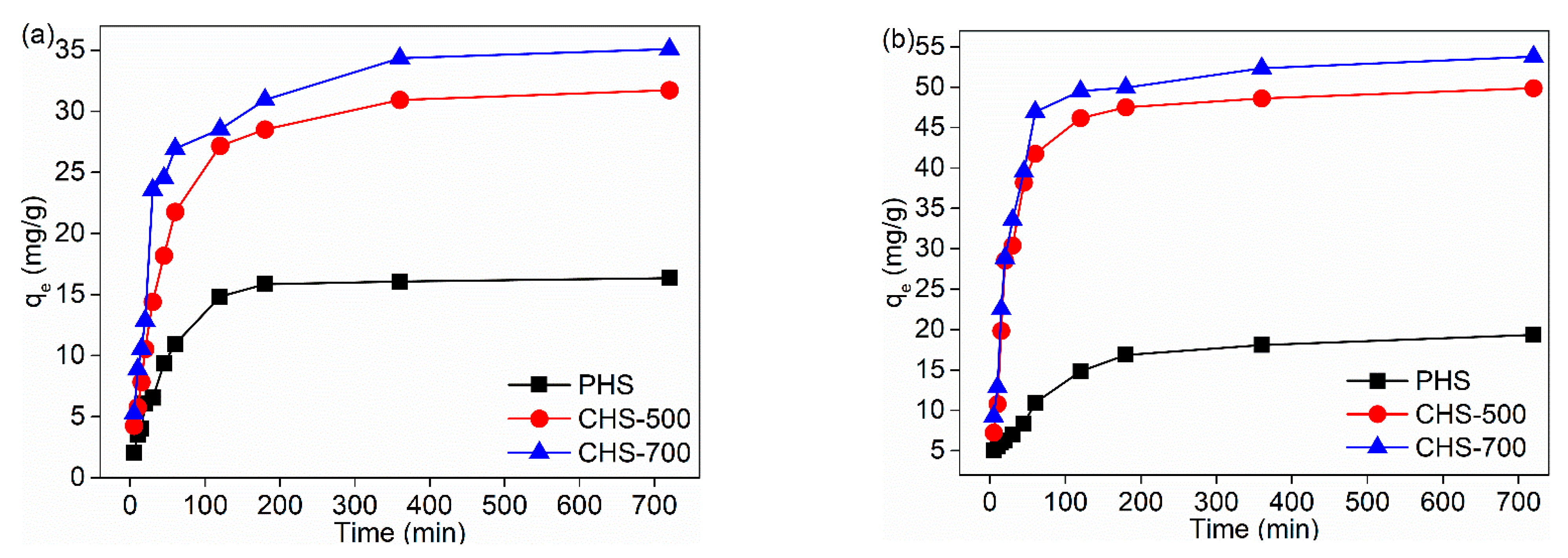 Applsci 13 09659 g004