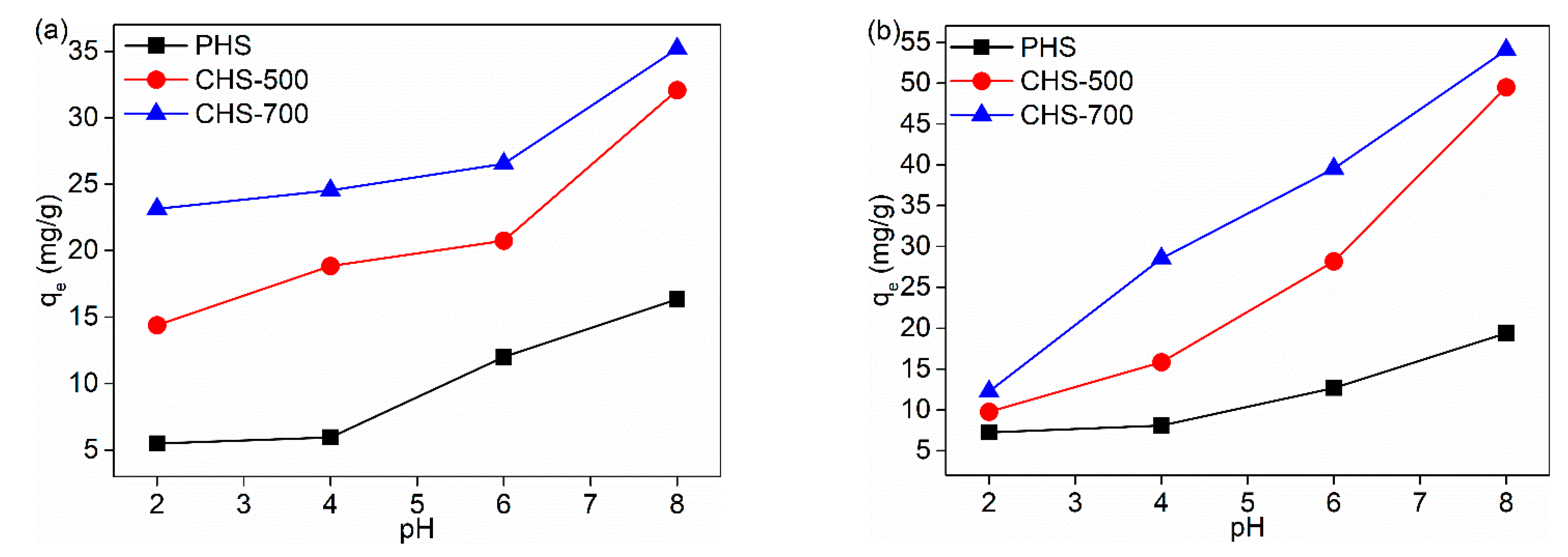 Applsci 13 09659 g005