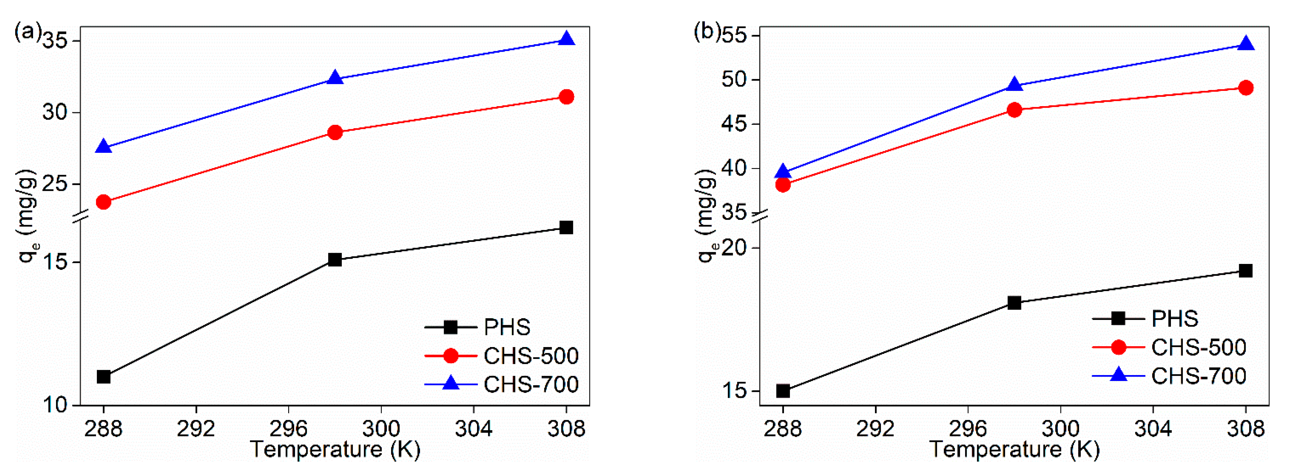 Applsci 13 09659 g006