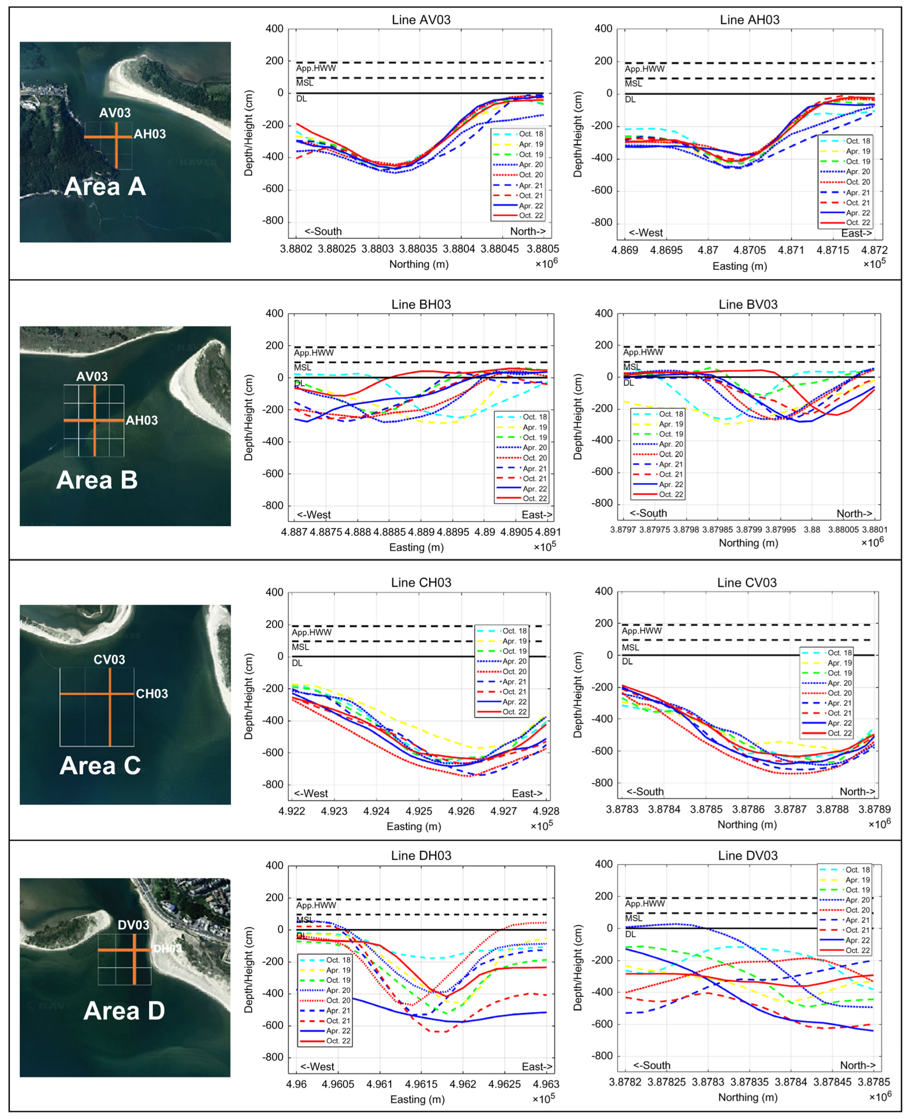 Applsci 13 09661 g006
