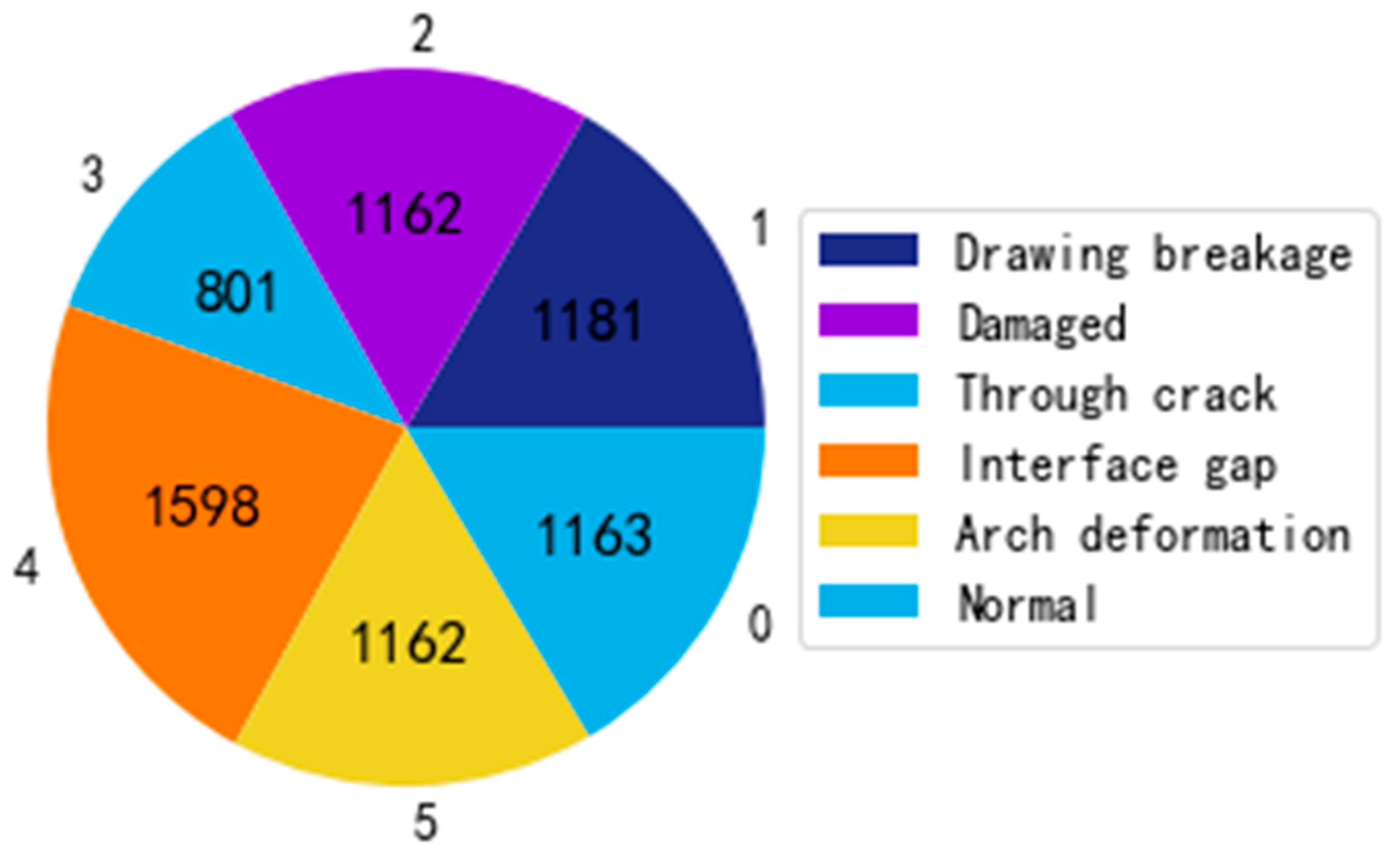 Applsci 13 09663 g007