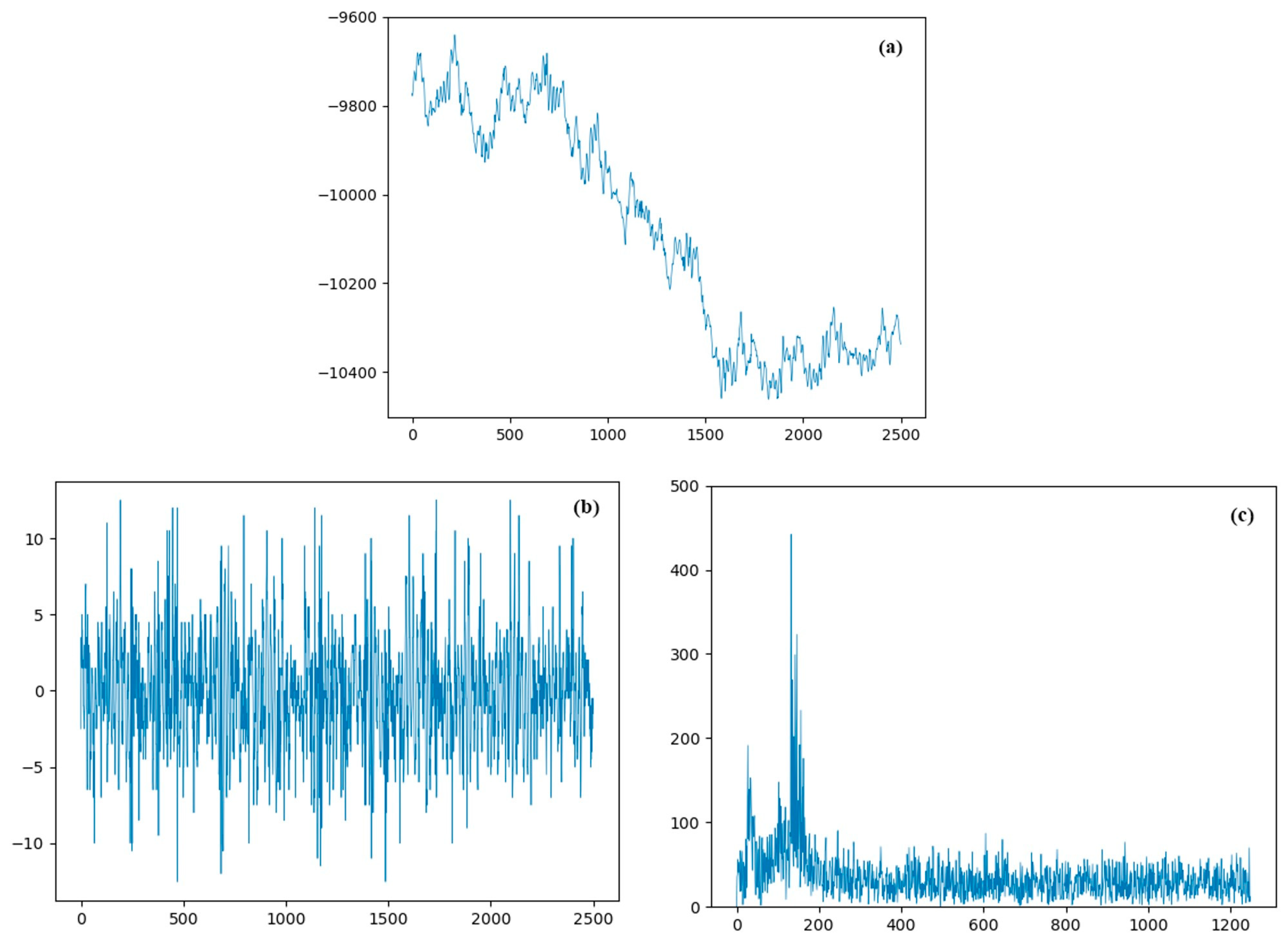 Applsci 13 09663 g008