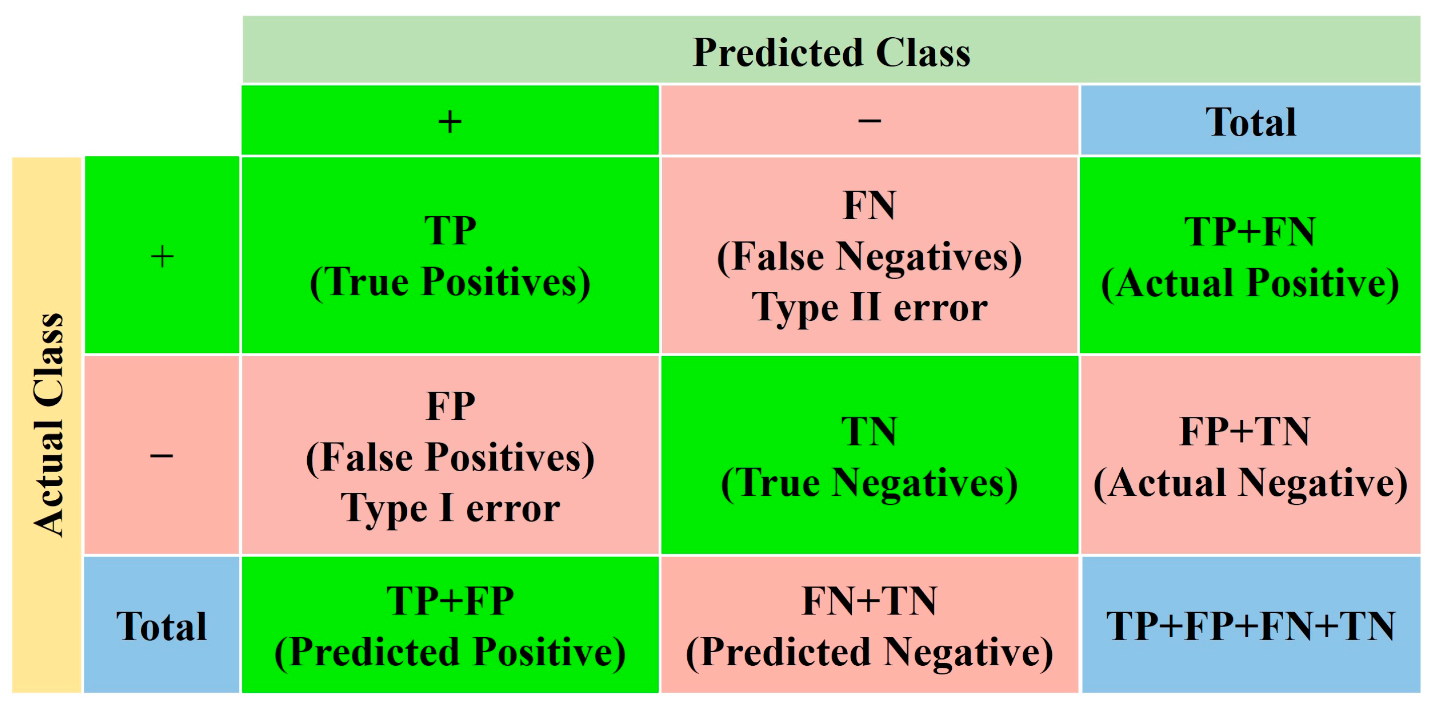 Applsci 13 09663 g009