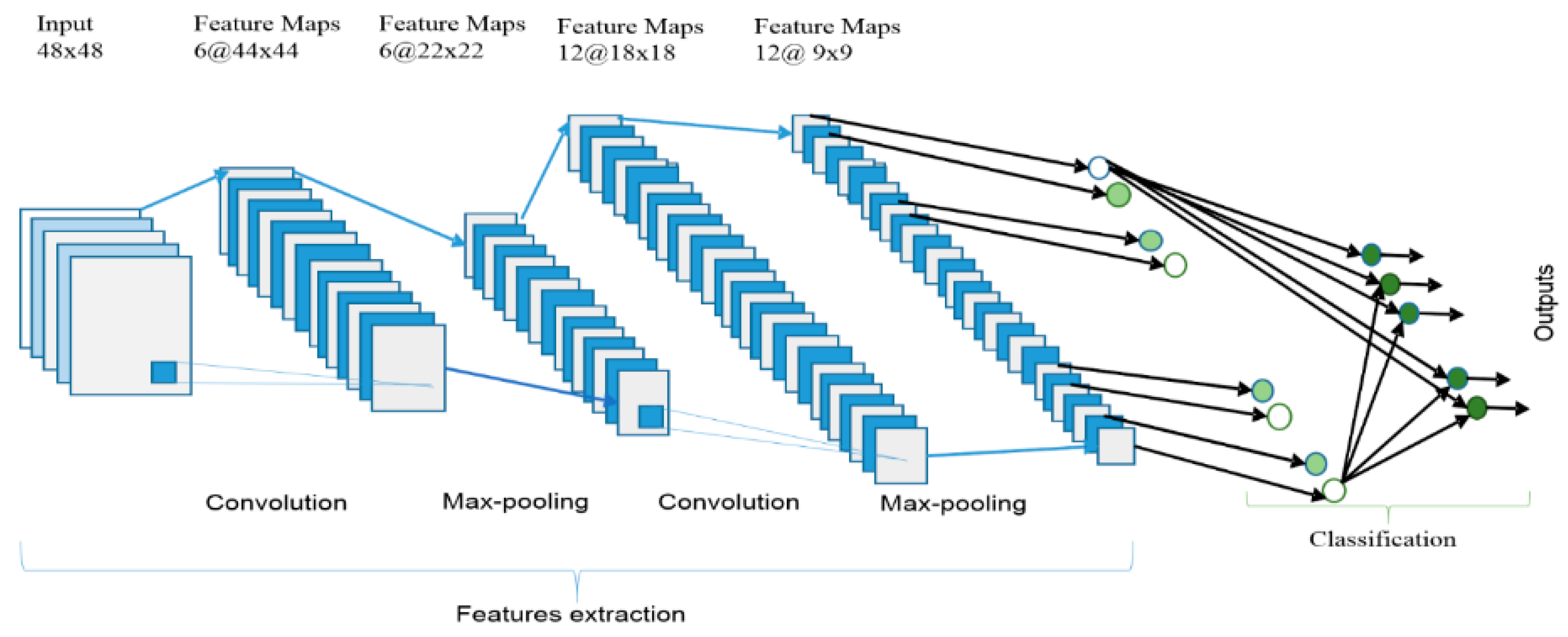 Applsci 13 09663 g010
