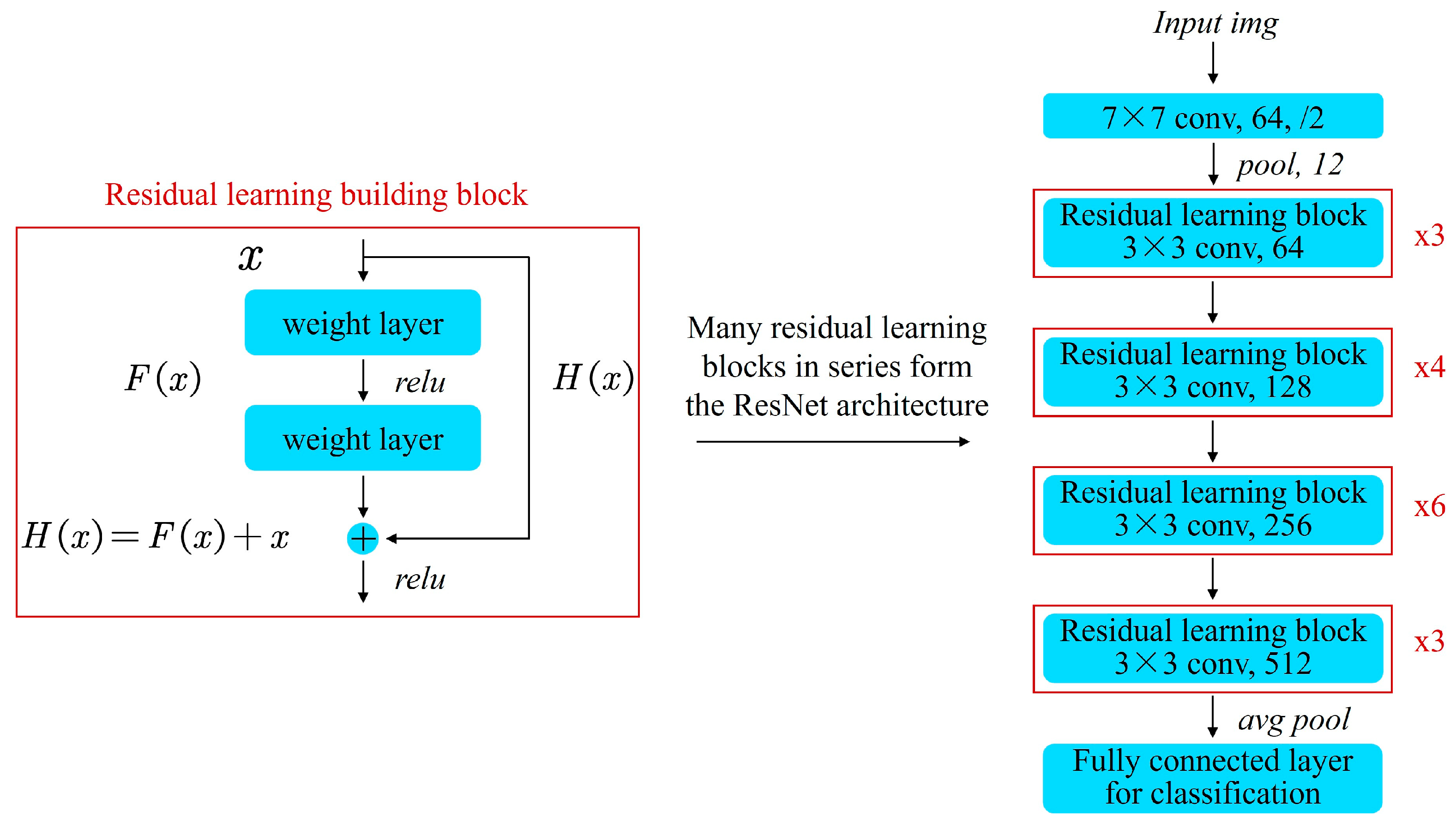 Applsci 13 09663 g011