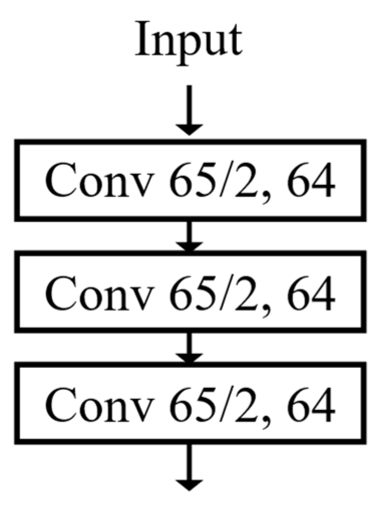 Applsci 13 09663 g012