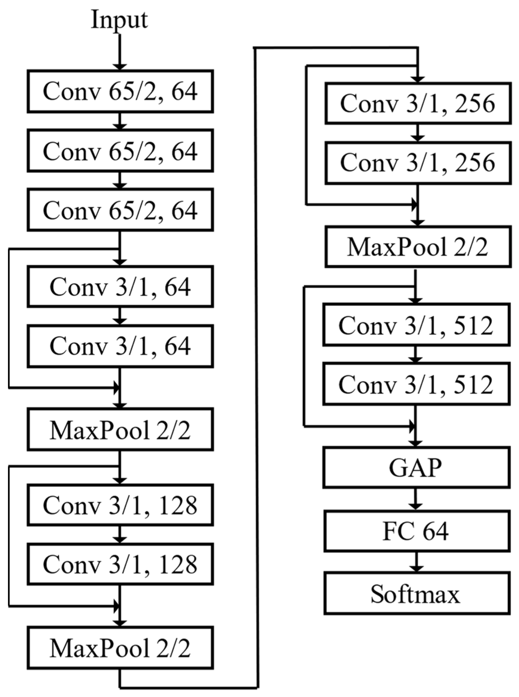 Applsci 13 09663 g013