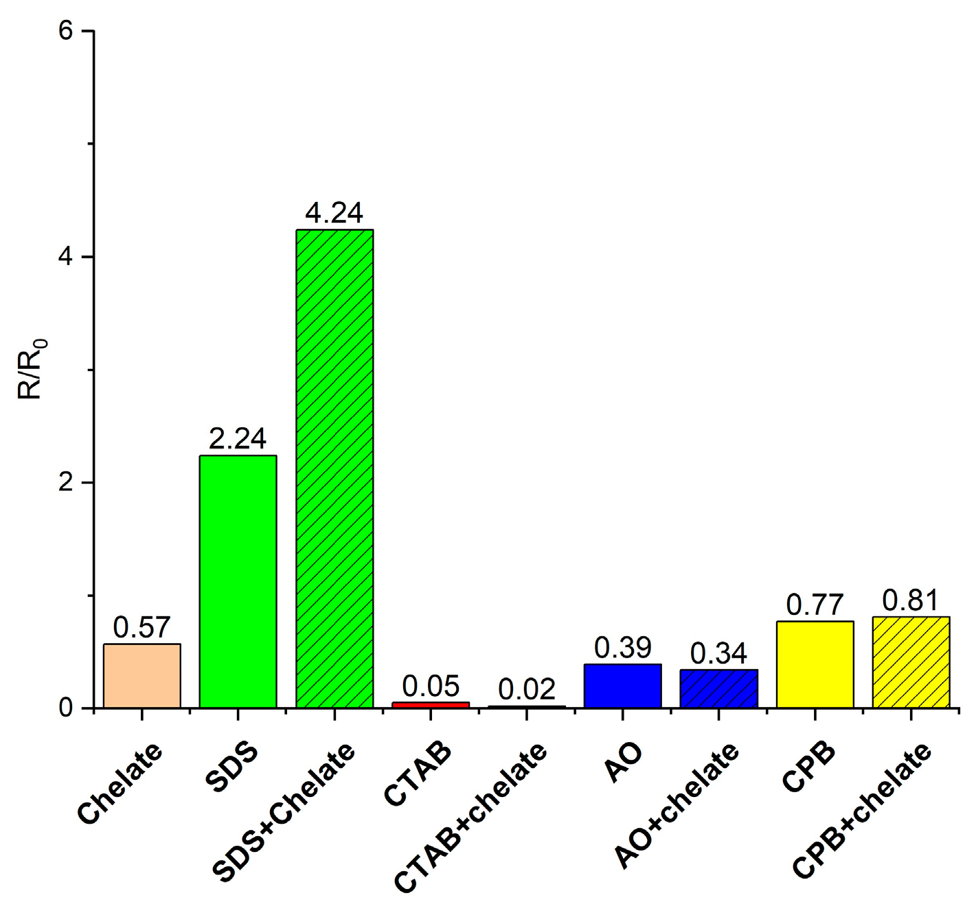 Applsci 13 09664 g006