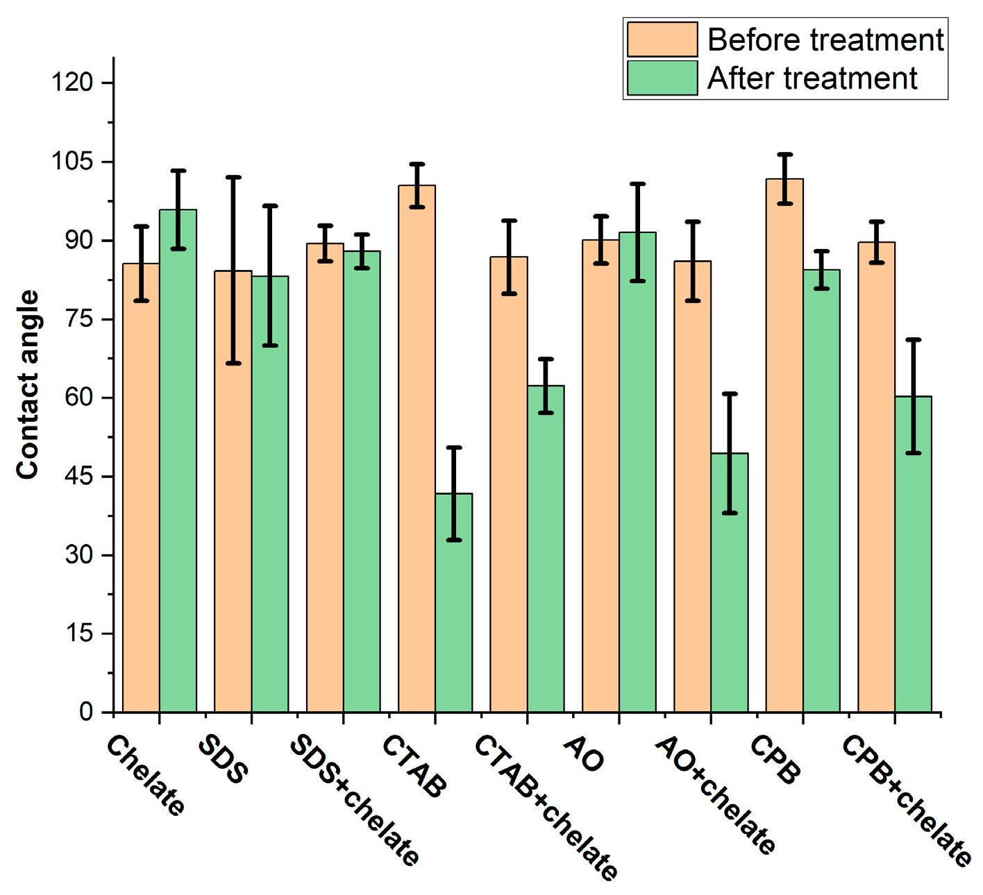 Applsci 13 09664 g007