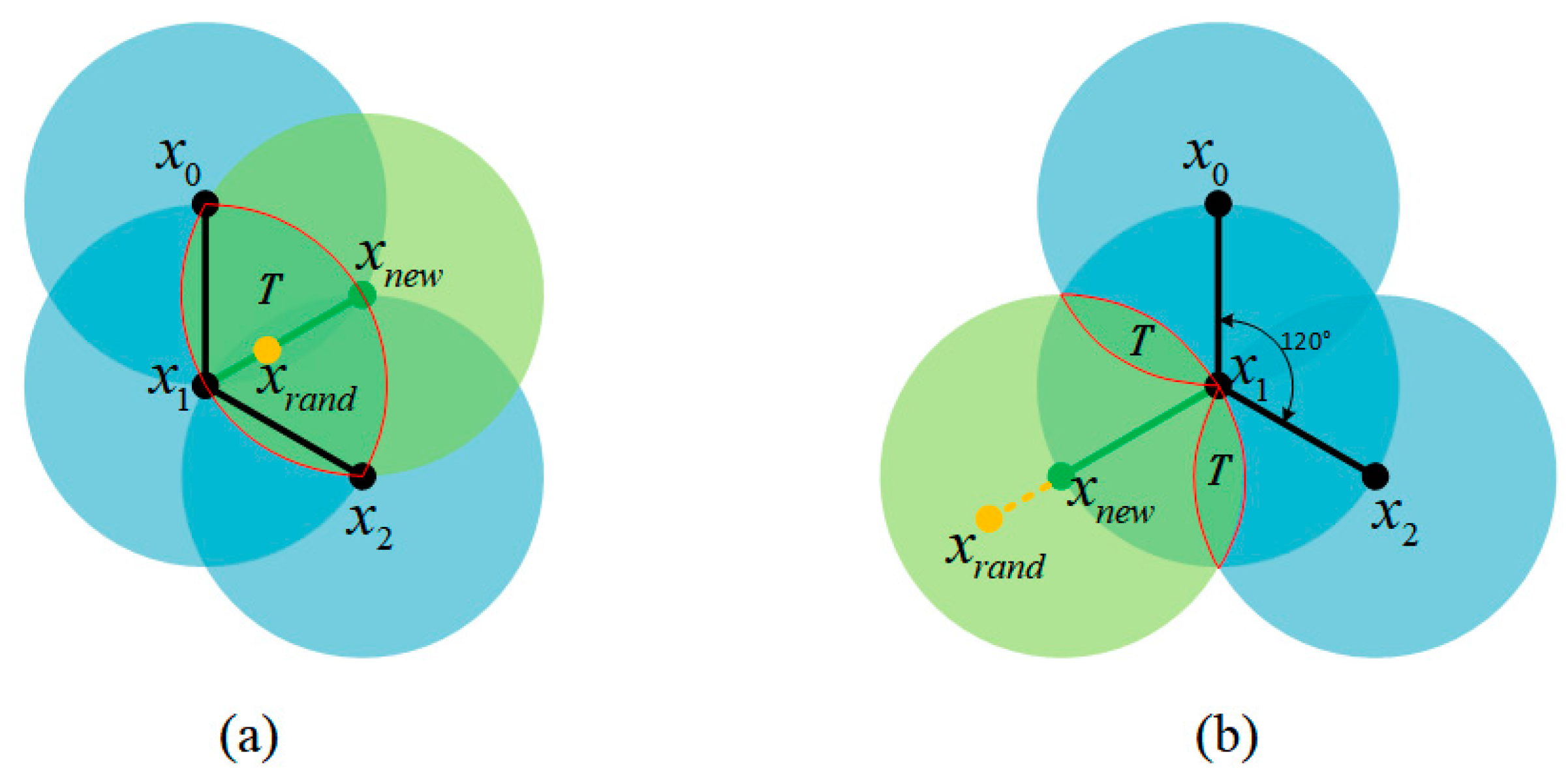 Applsci 13 09666 g002