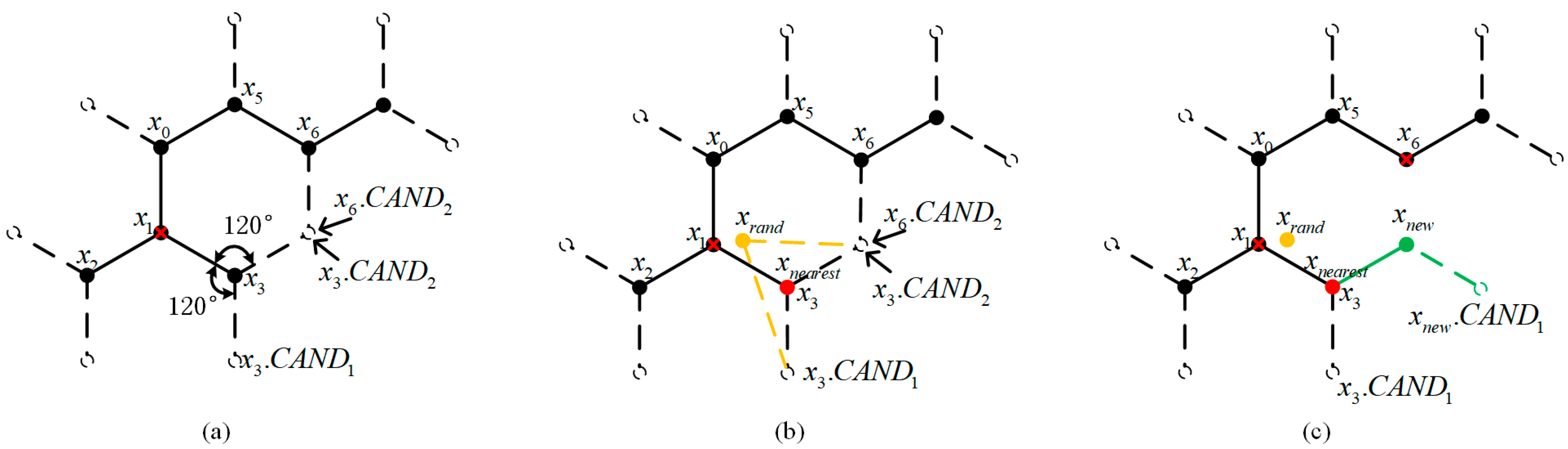 Applsci 13 09666 g003