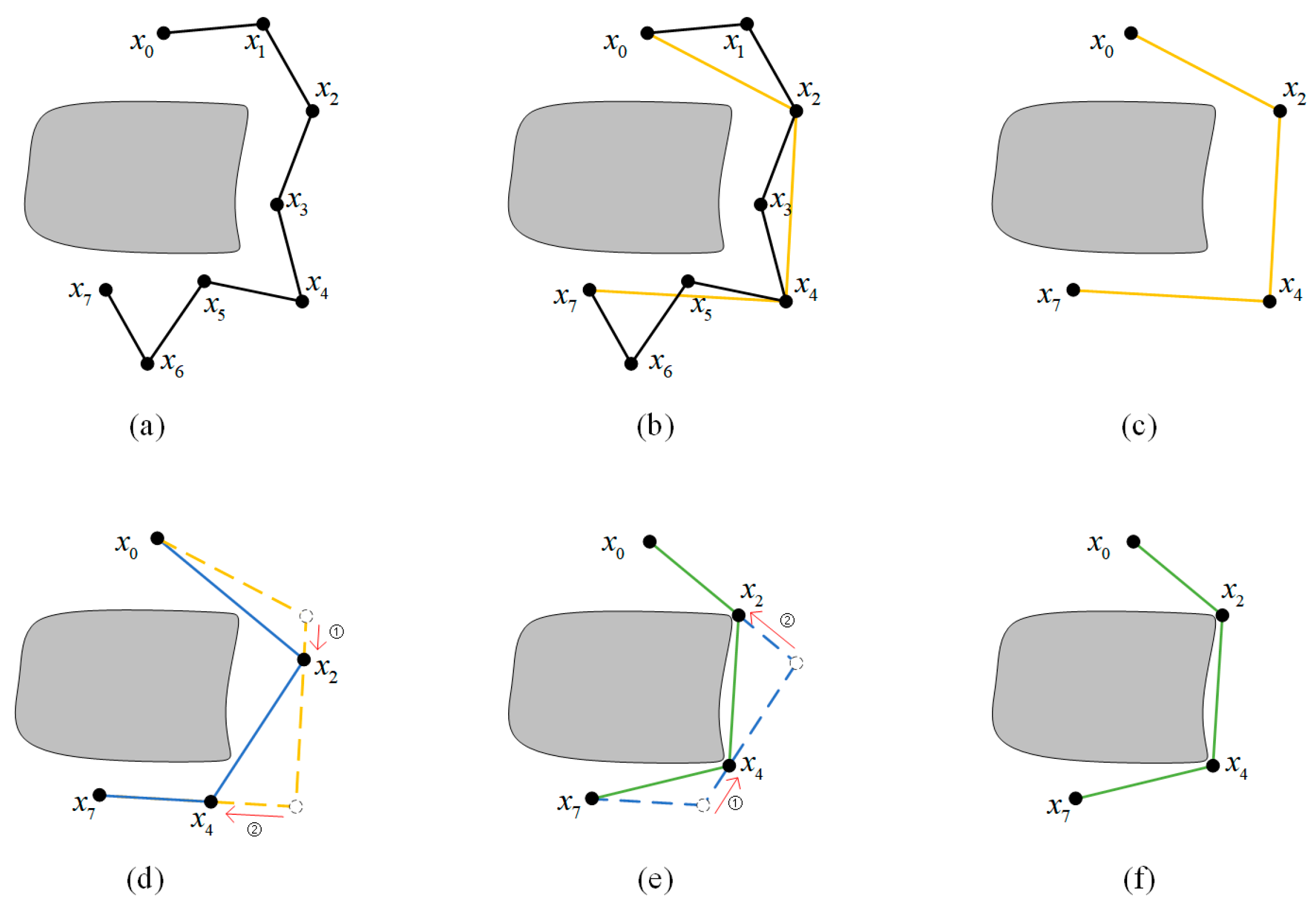 Applsci 13 09666 g006