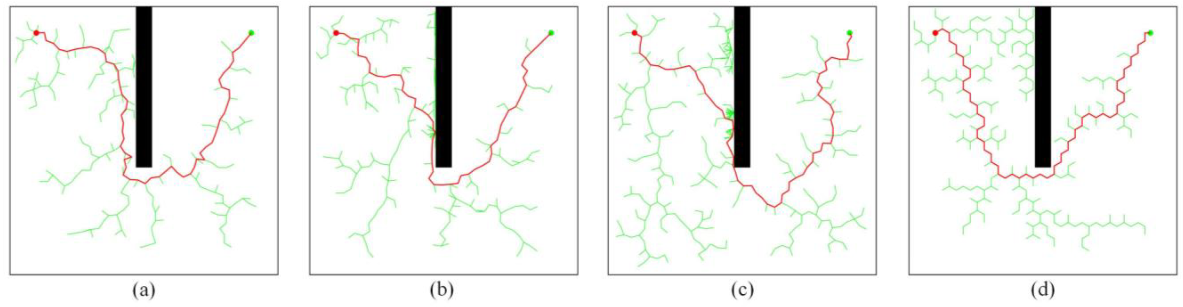 Applsci 13 09666 g009