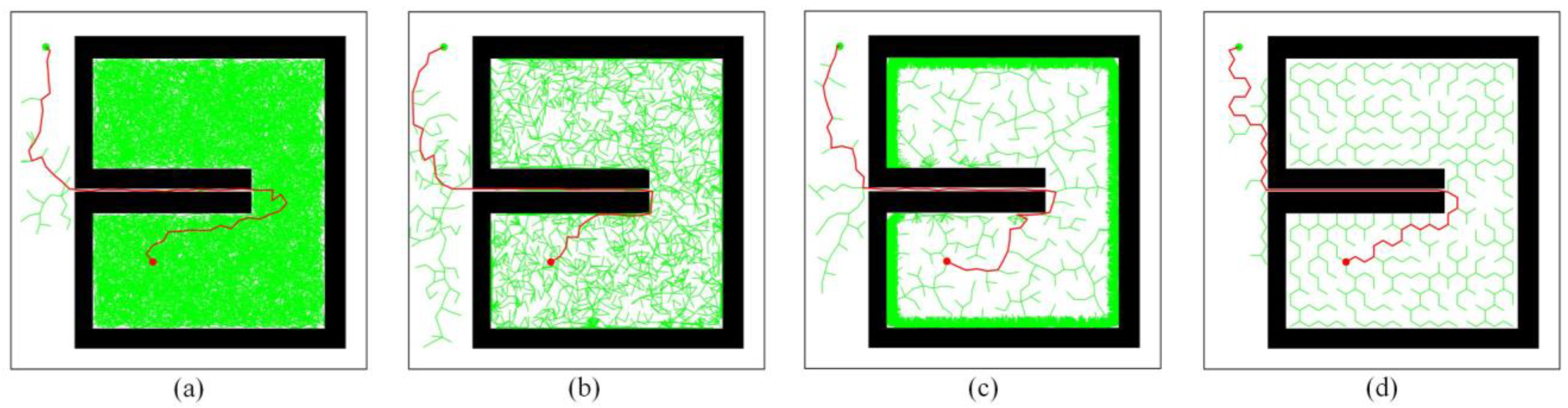 Applsci 13 09666 g012