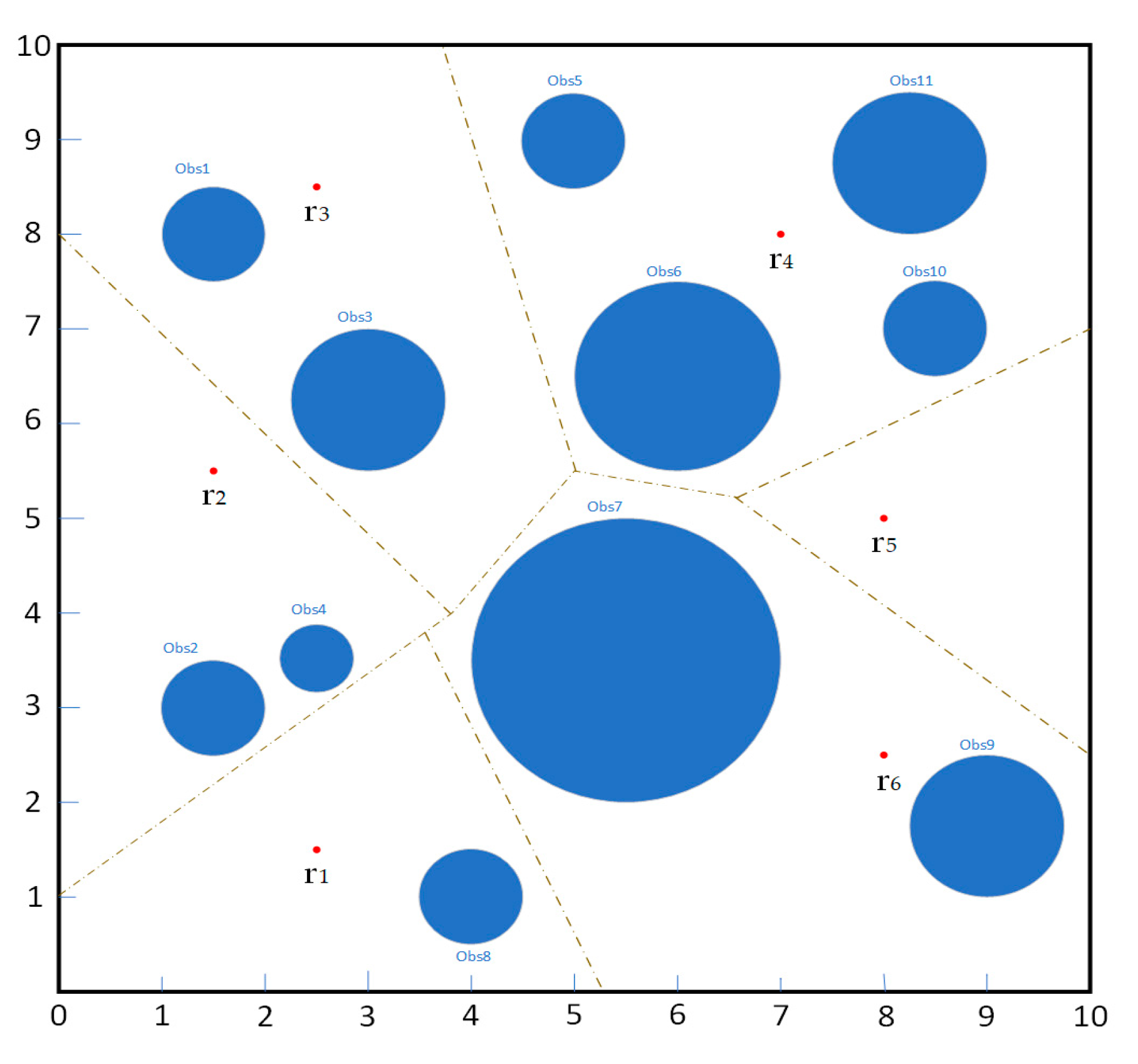 Applsci 13 09667 g002