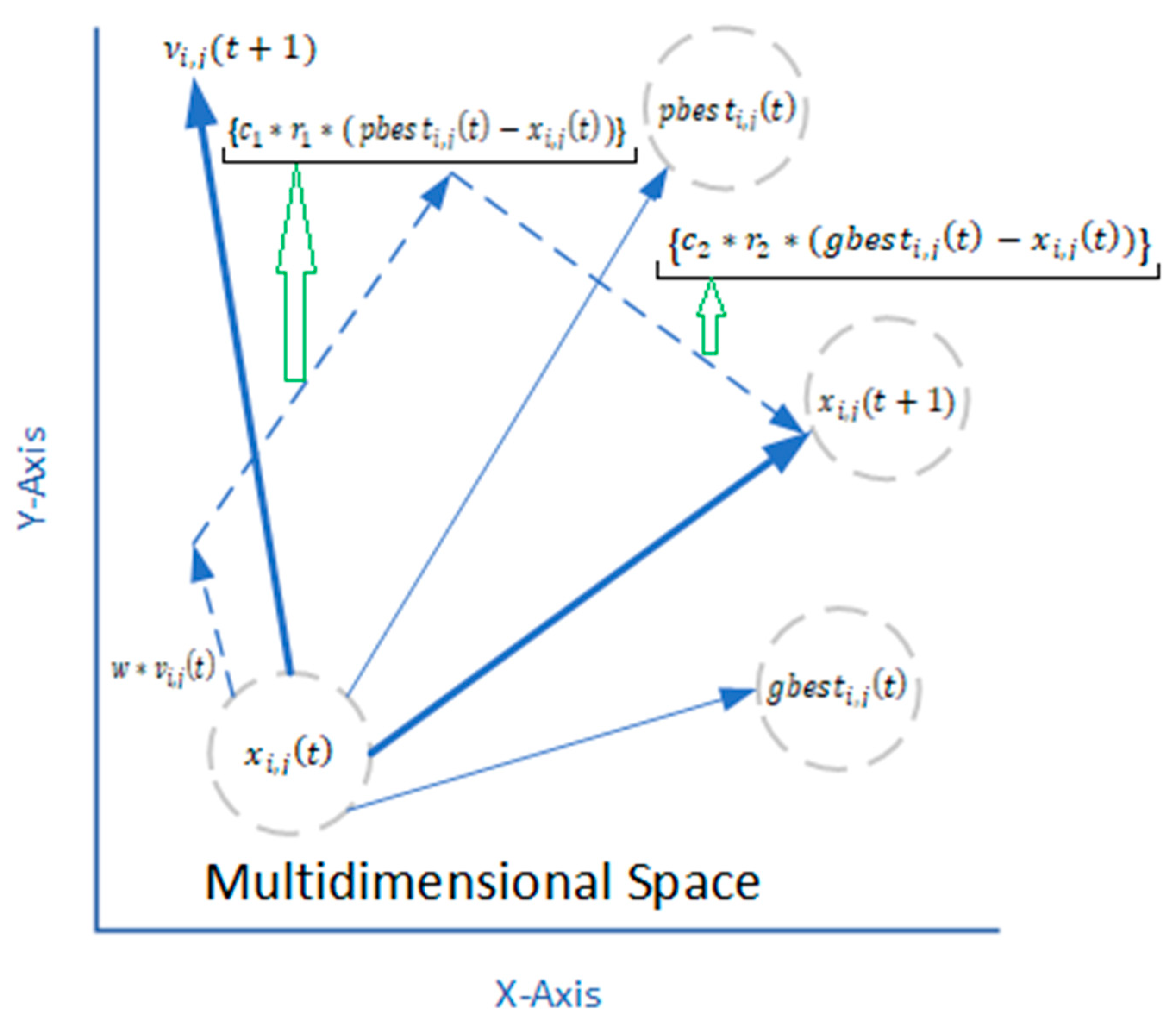 Applsci 13 09667 g003