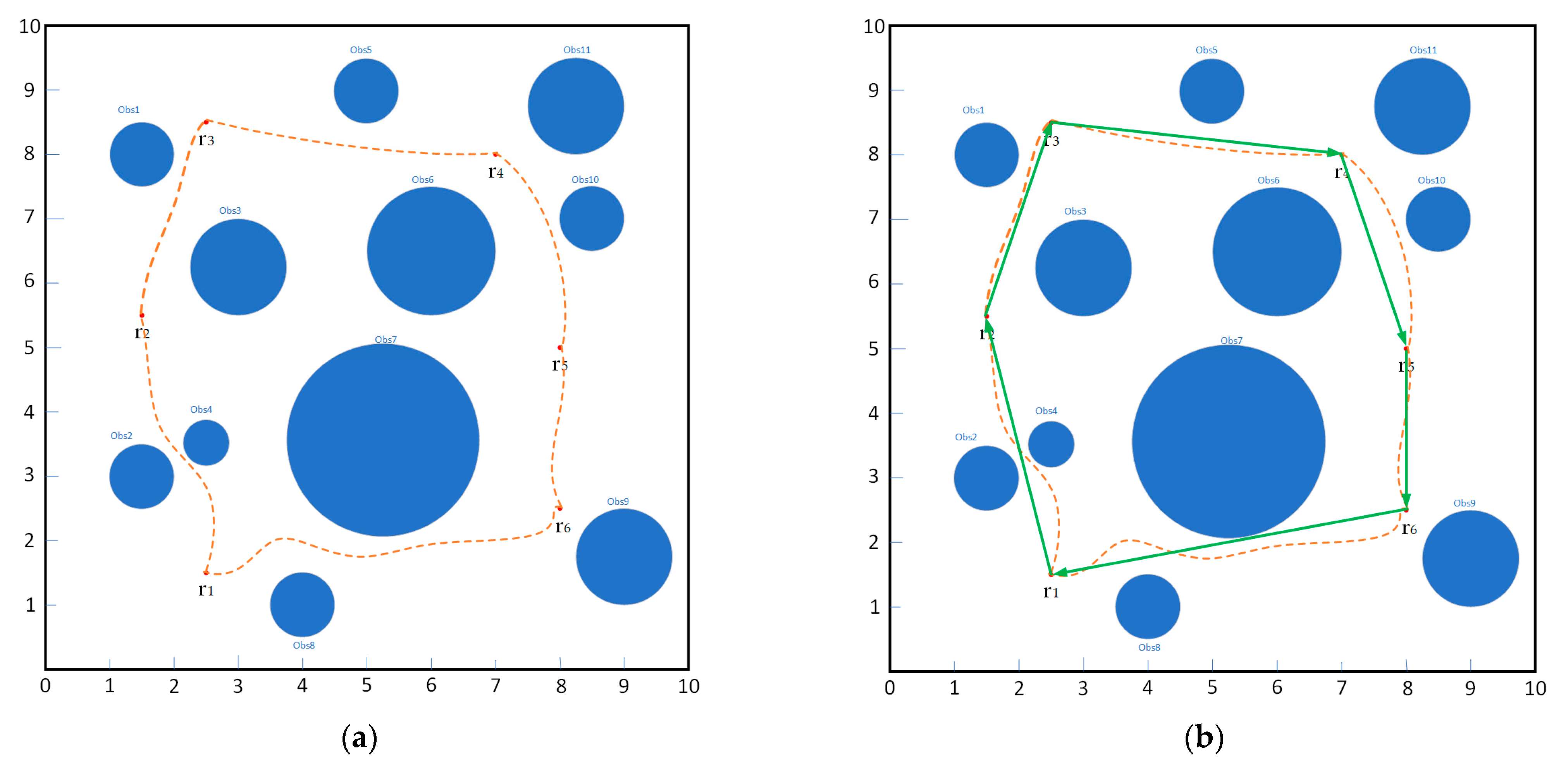 Applsci 13 09667 g005