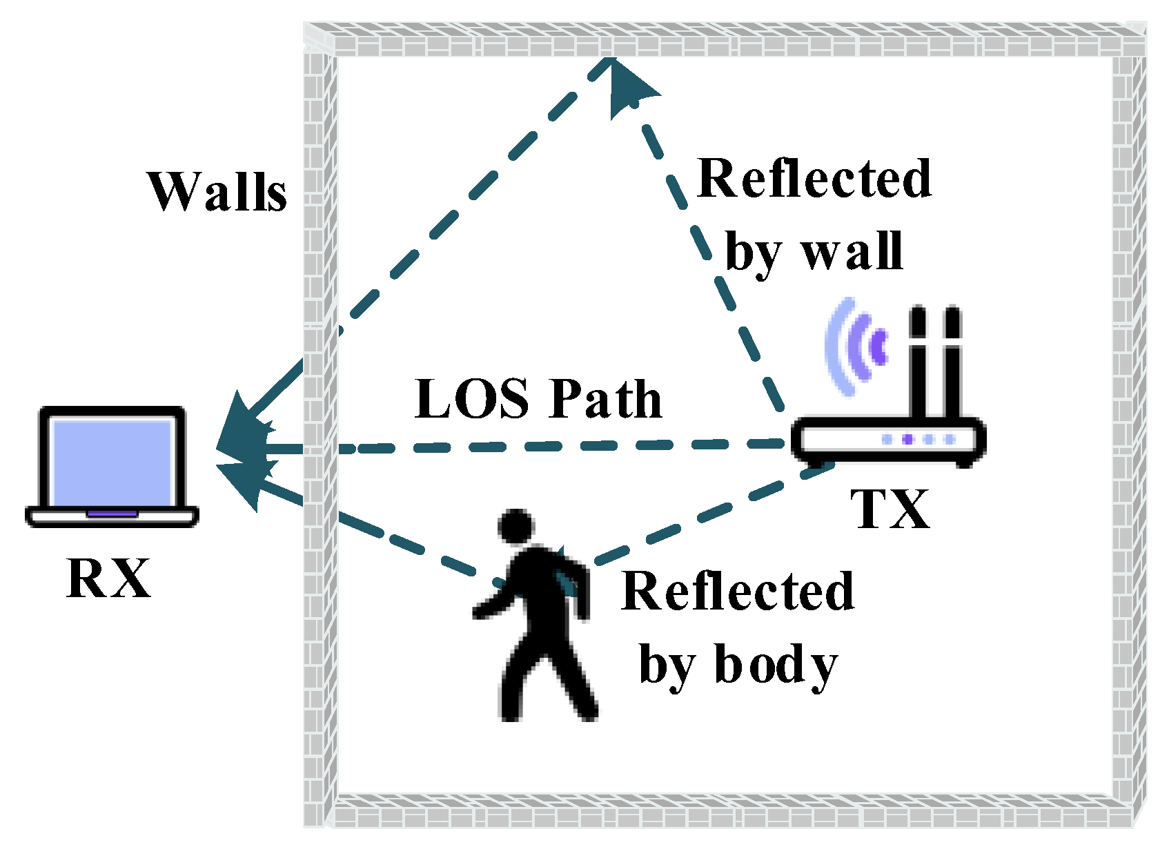 Applsci 13 09668 g002