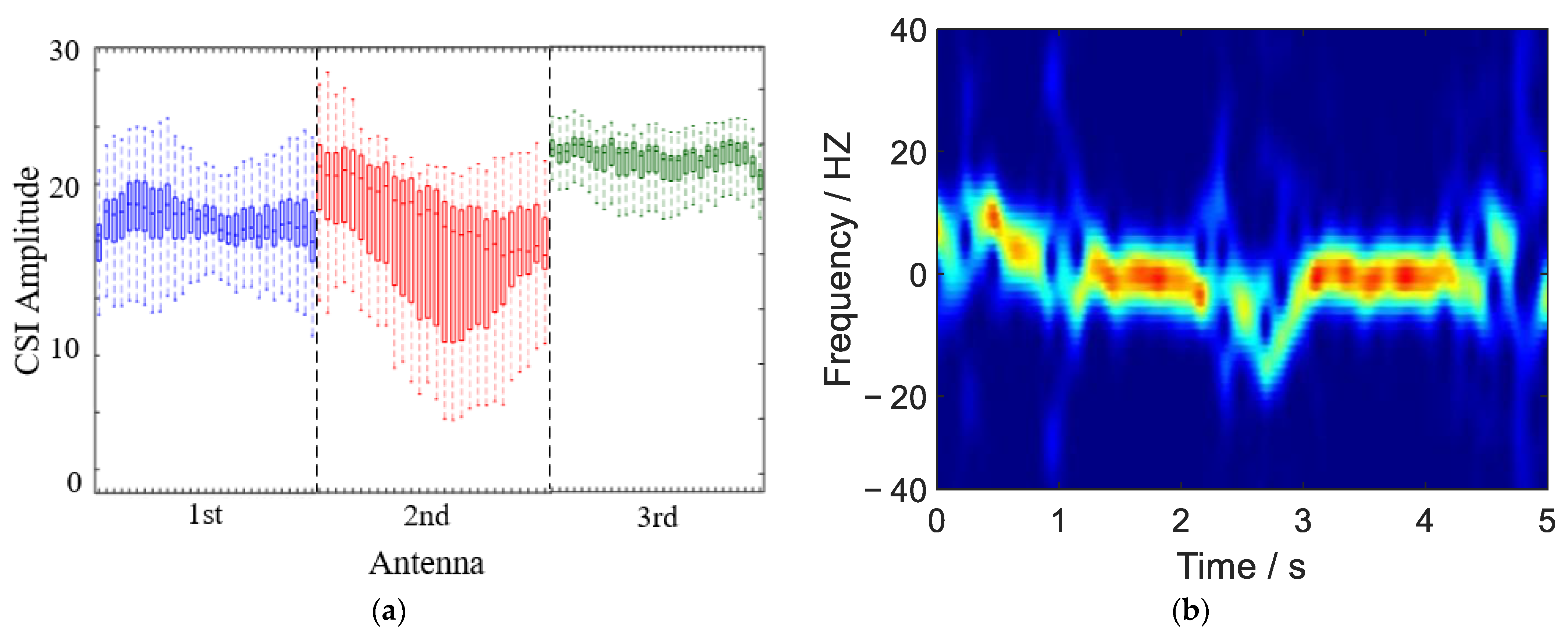 Applsci 13 09668 g003