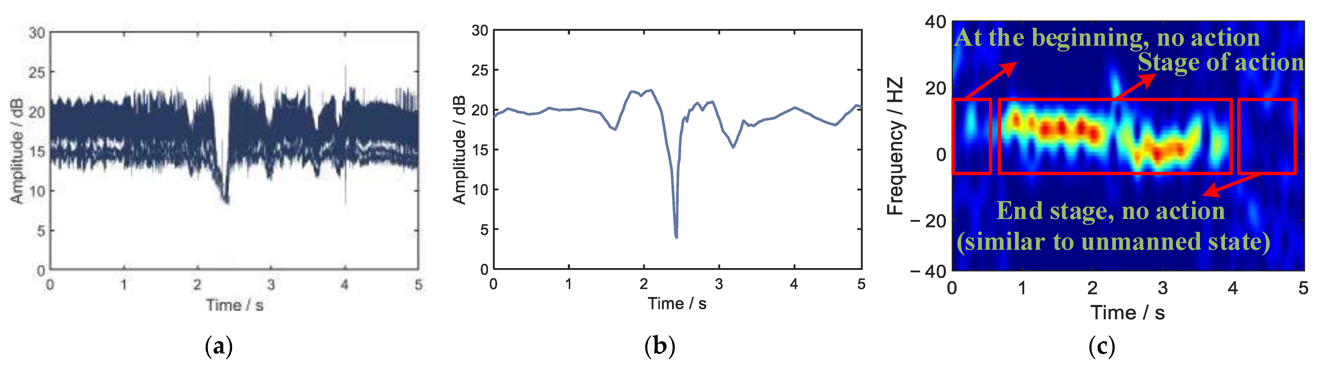 Applsci 13 09668 g005