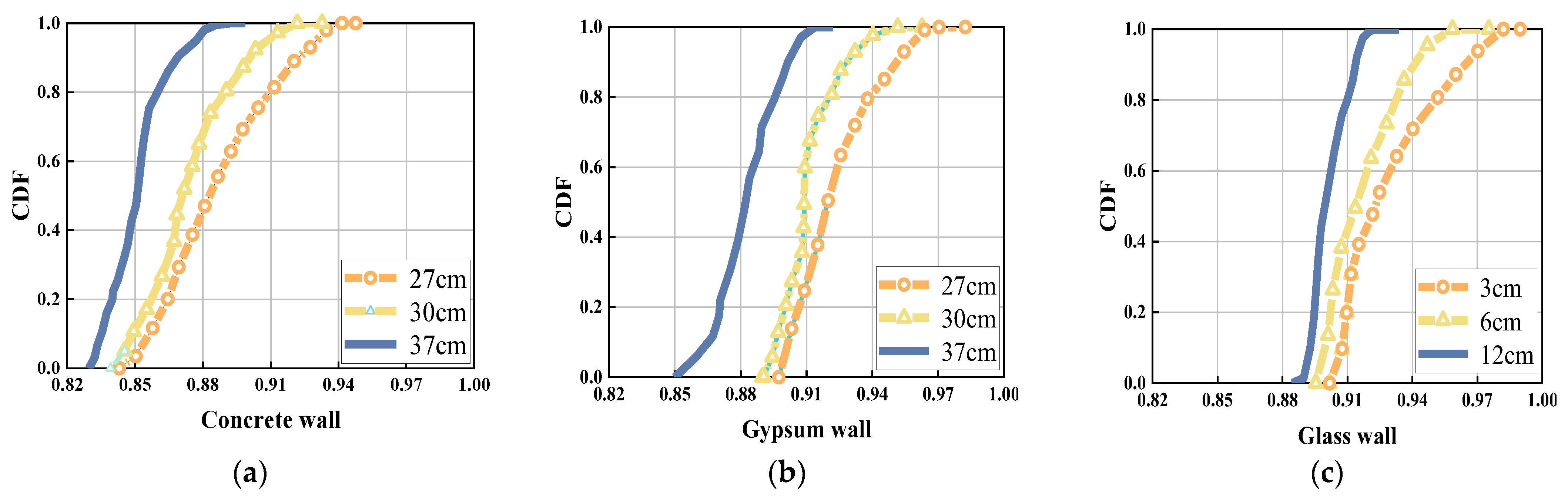Applsci 13 09668 g011