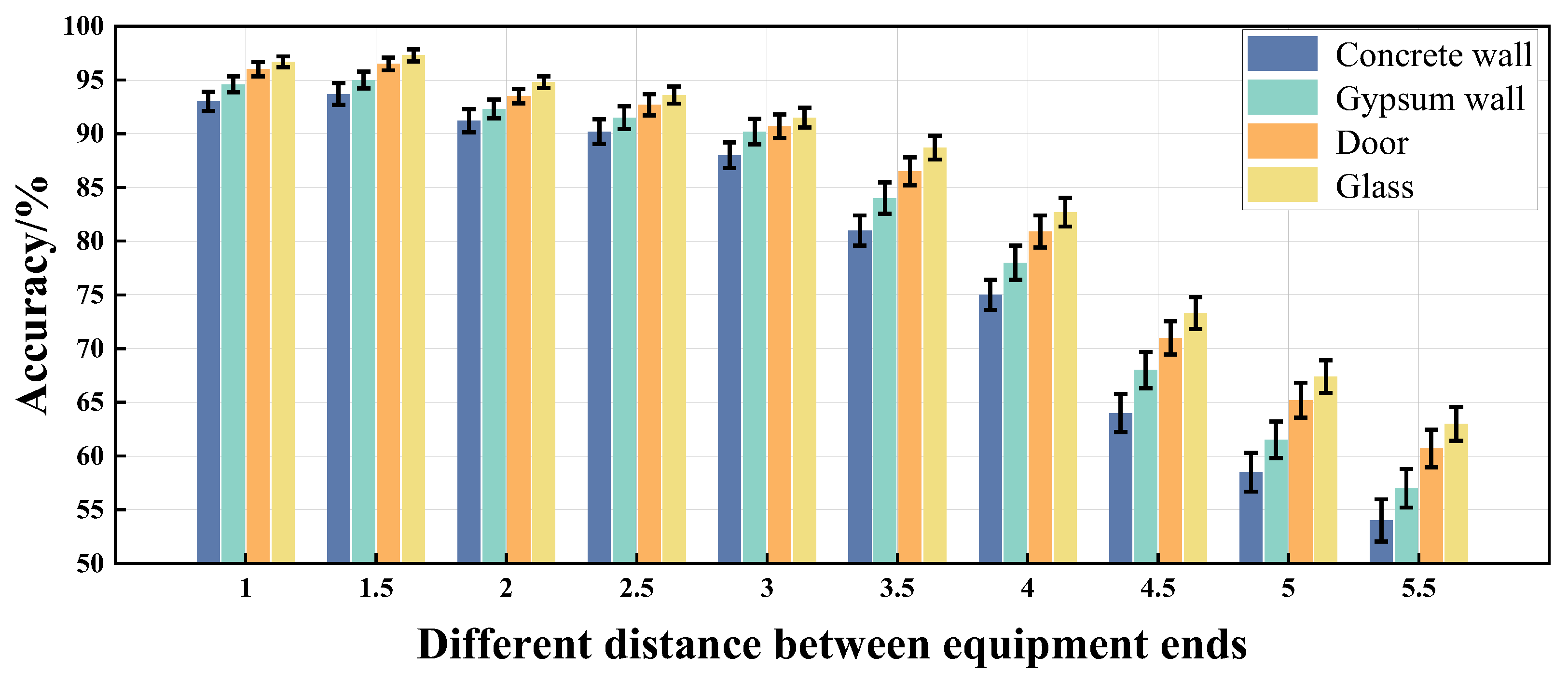 Applsci 13 09668 g012