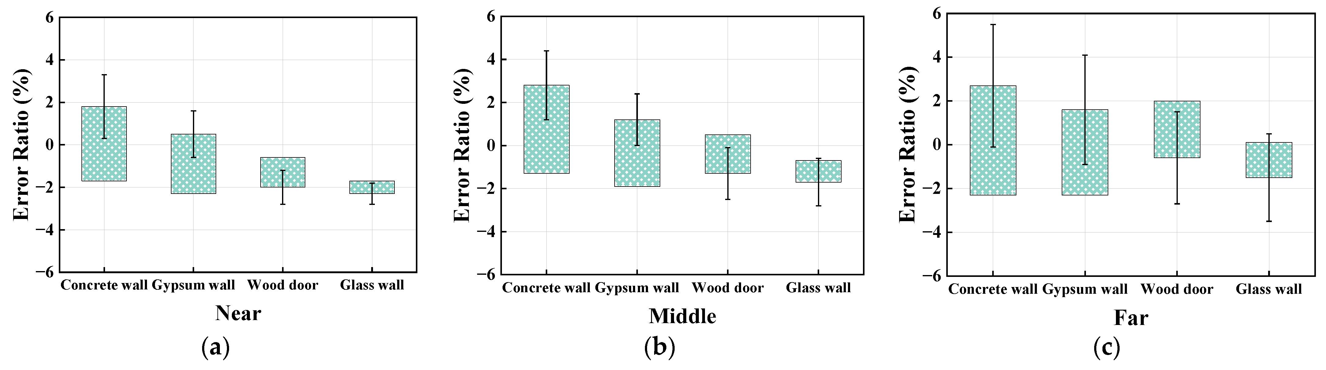 Applsci 13 09668 g013