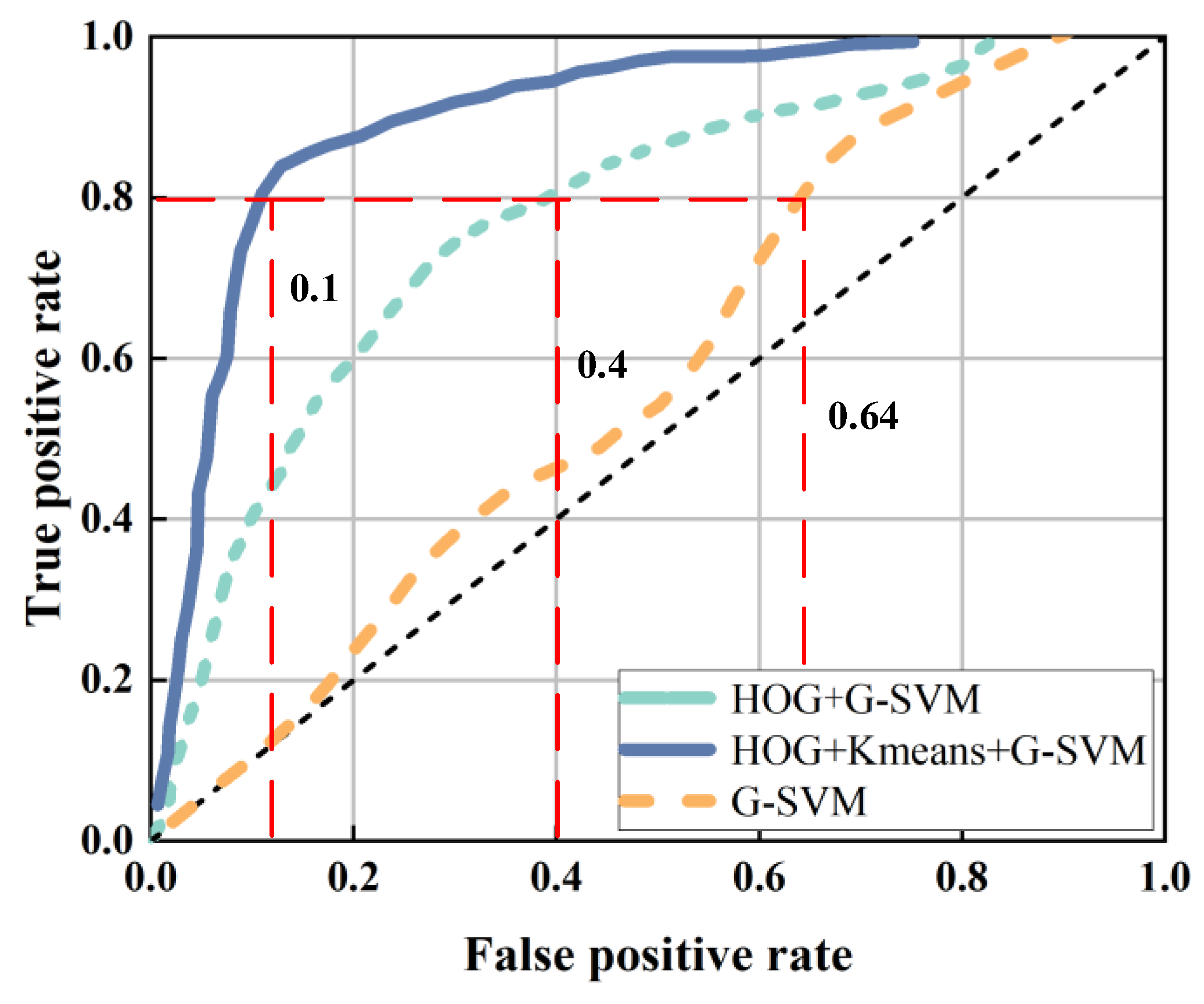 Applsci 13 09668 g014