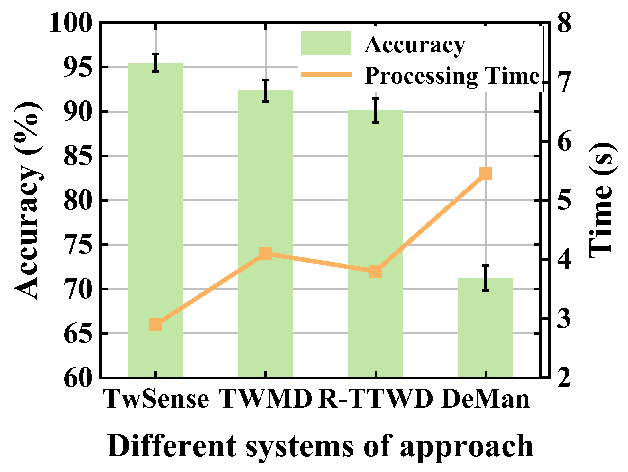 Applsci 13 09668 g015