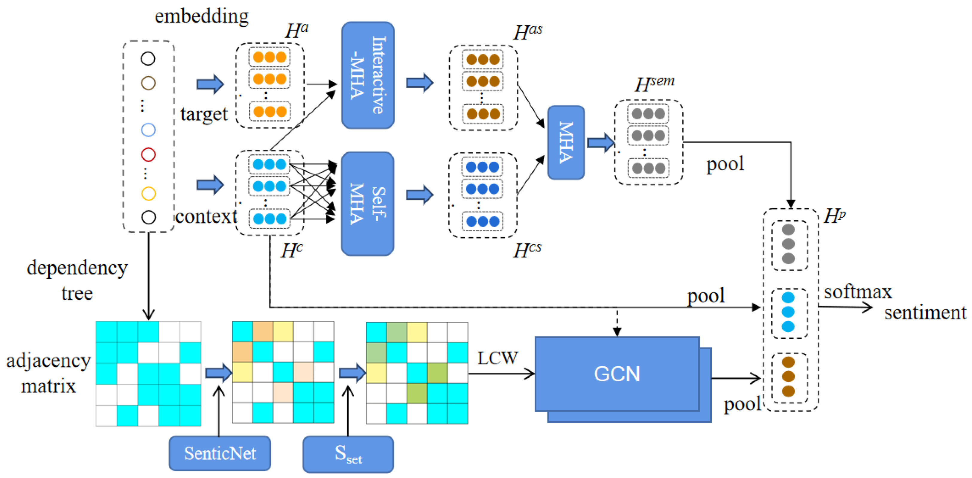 Applsci 13 09669 g002