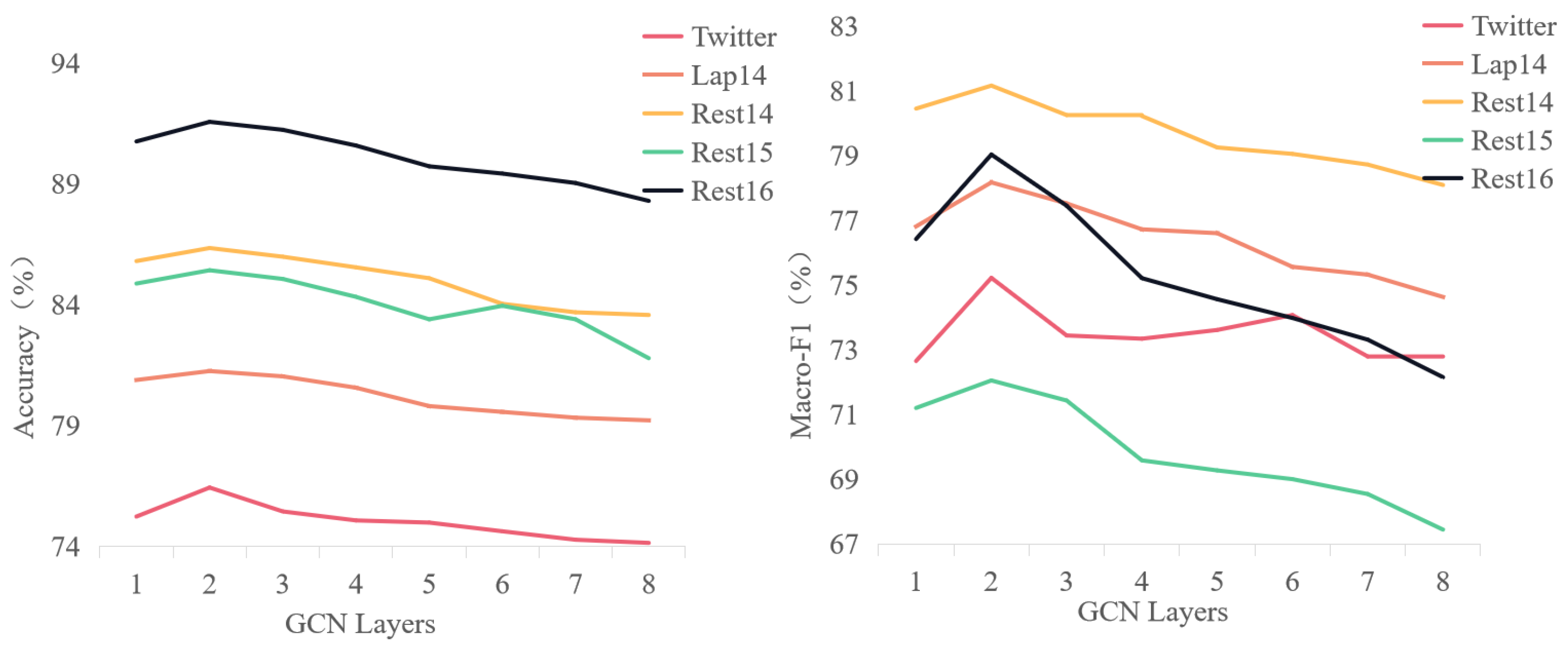 Applsci 13 09669 g005