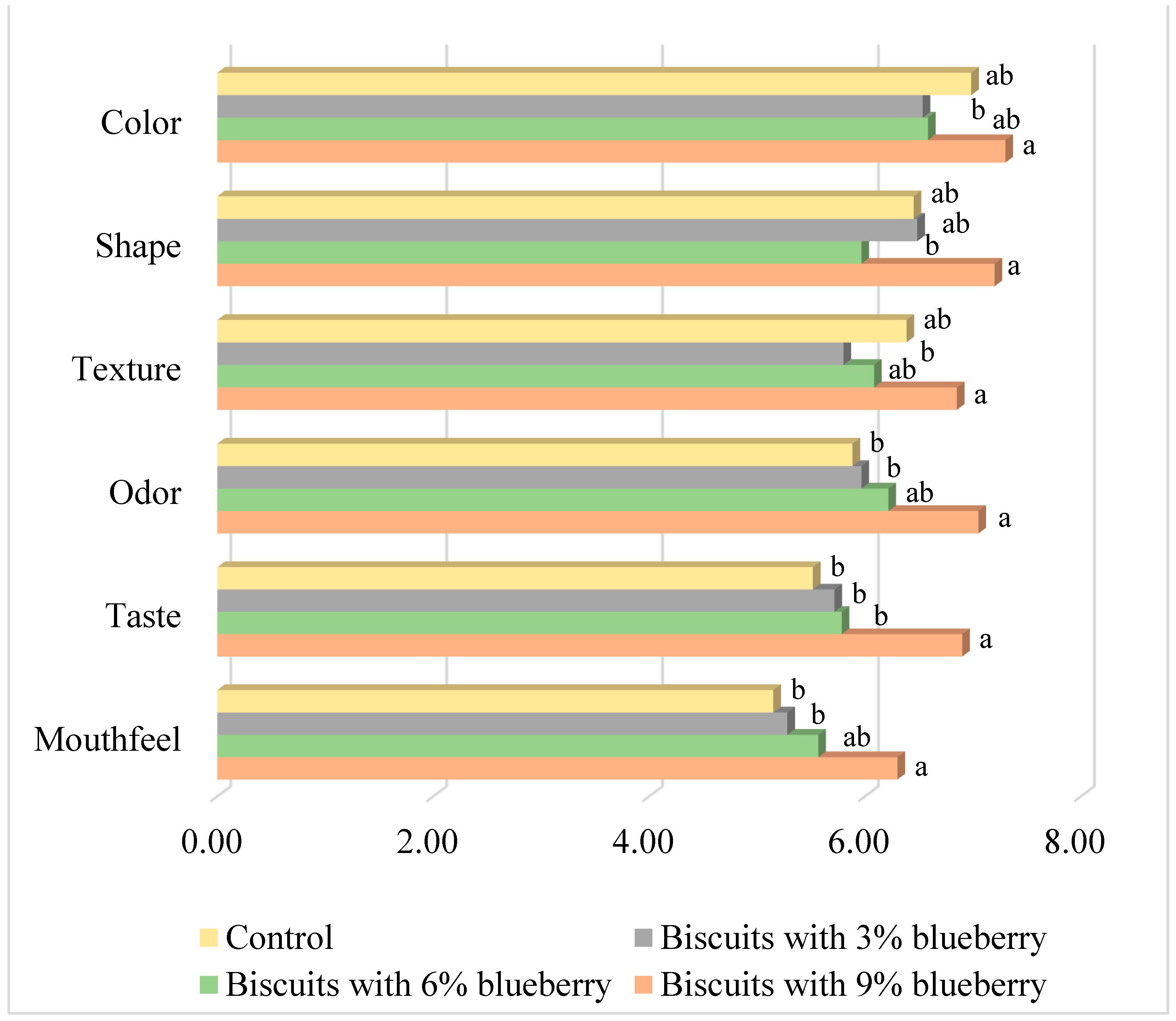 Applsci 13 09674 g001 Applsci 13 09674 g001